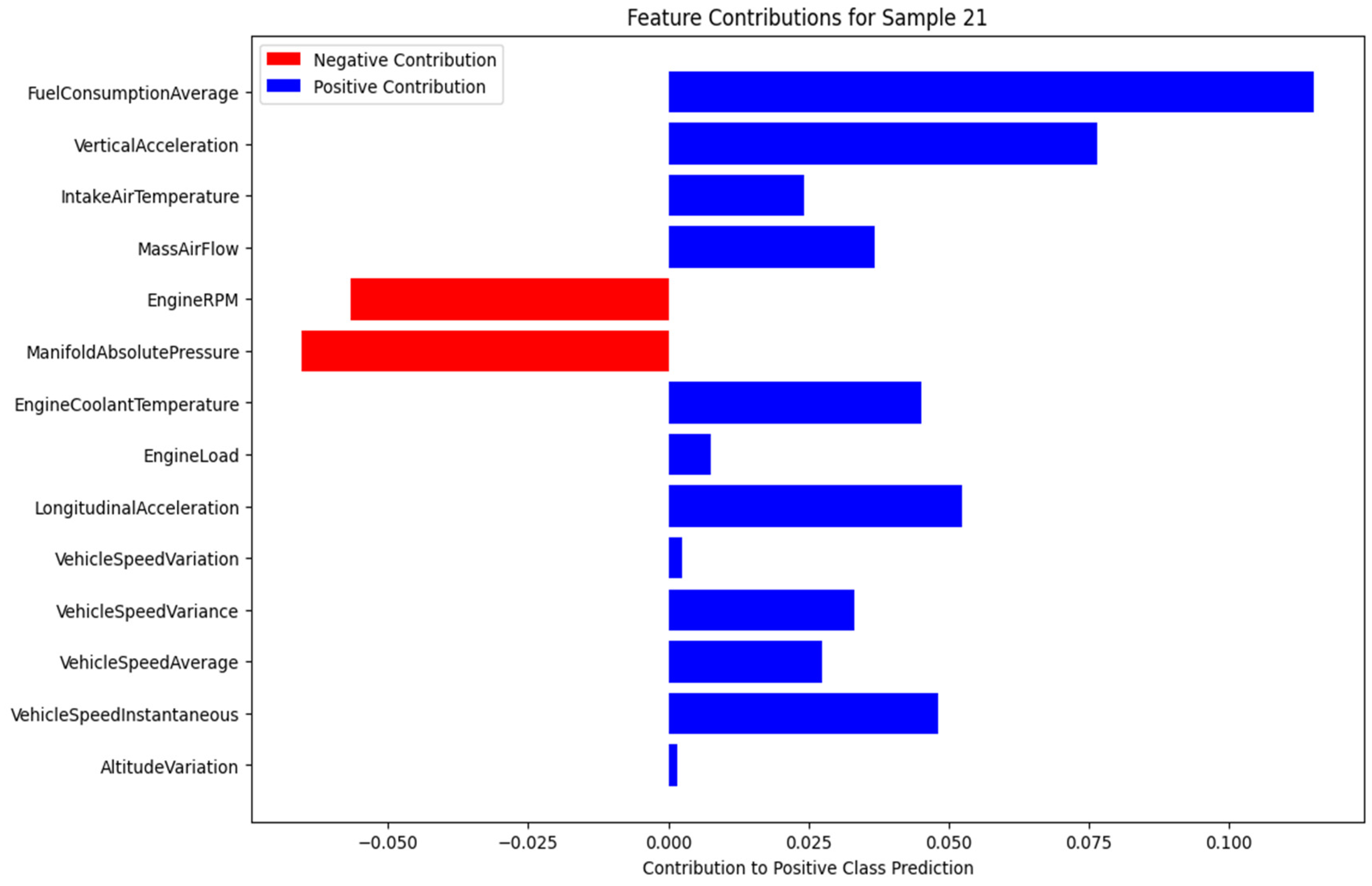 Applsci 14 03905 g008