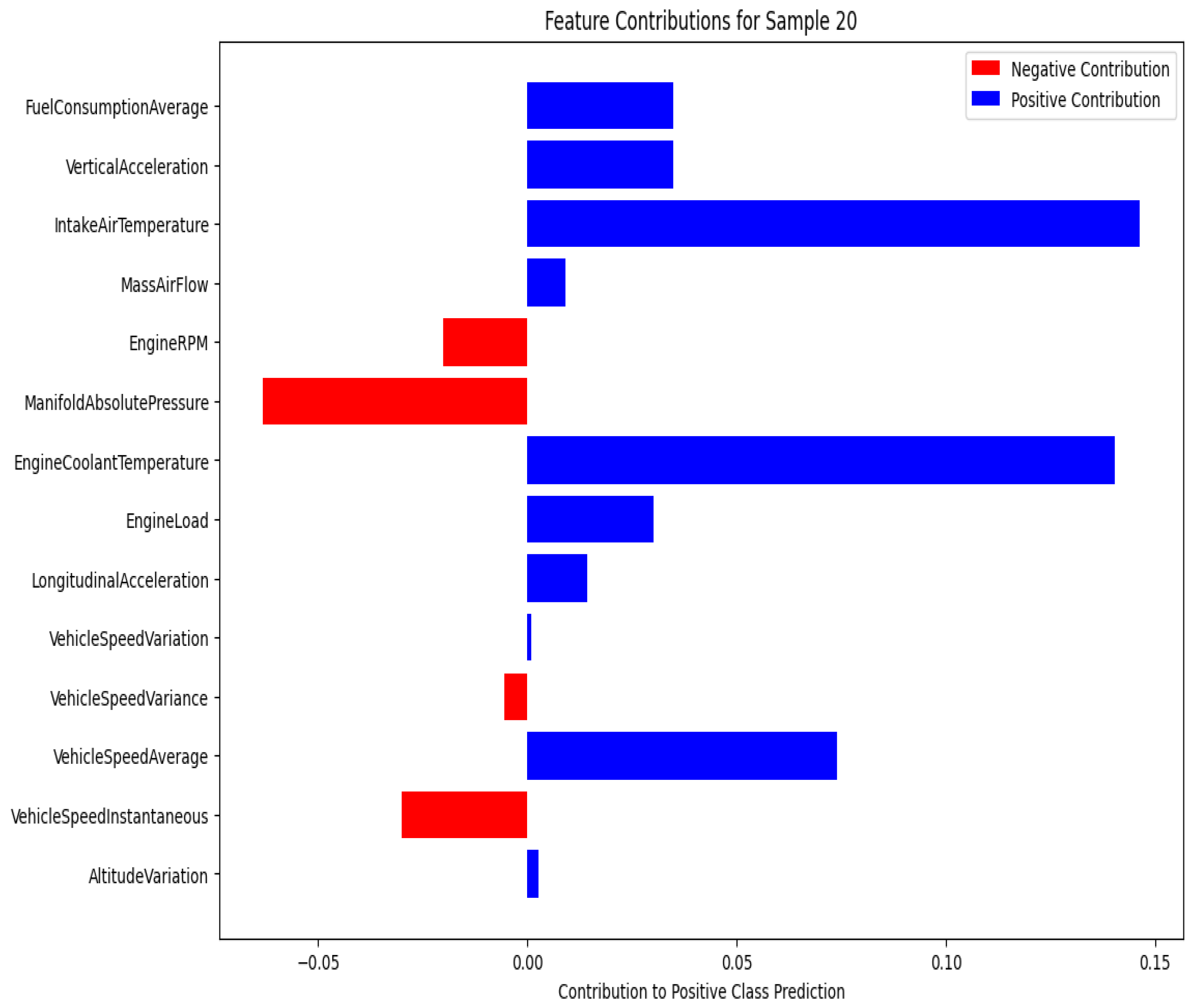 Applsci 14 03905 g009