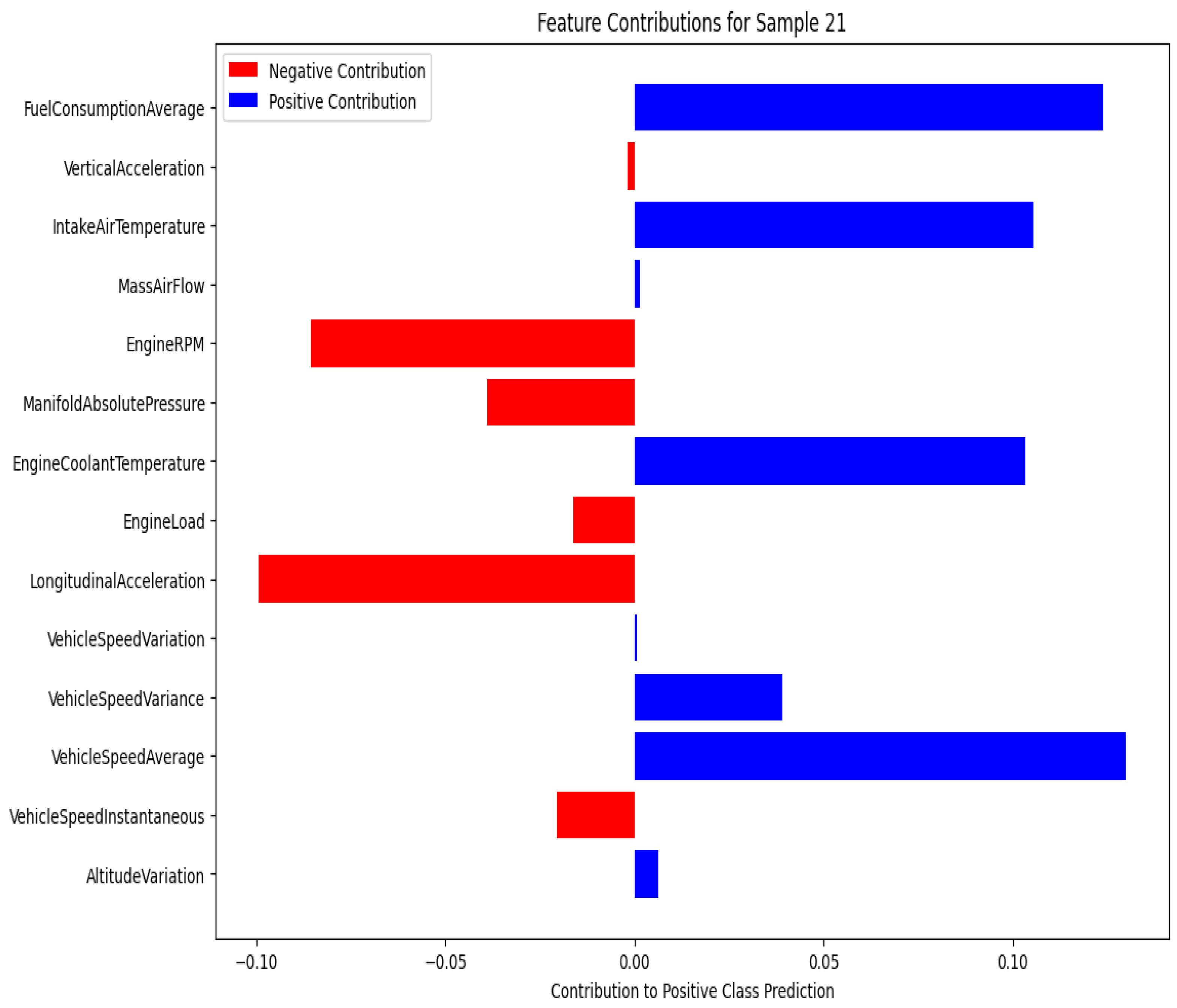 Applsci 14 03905 g010