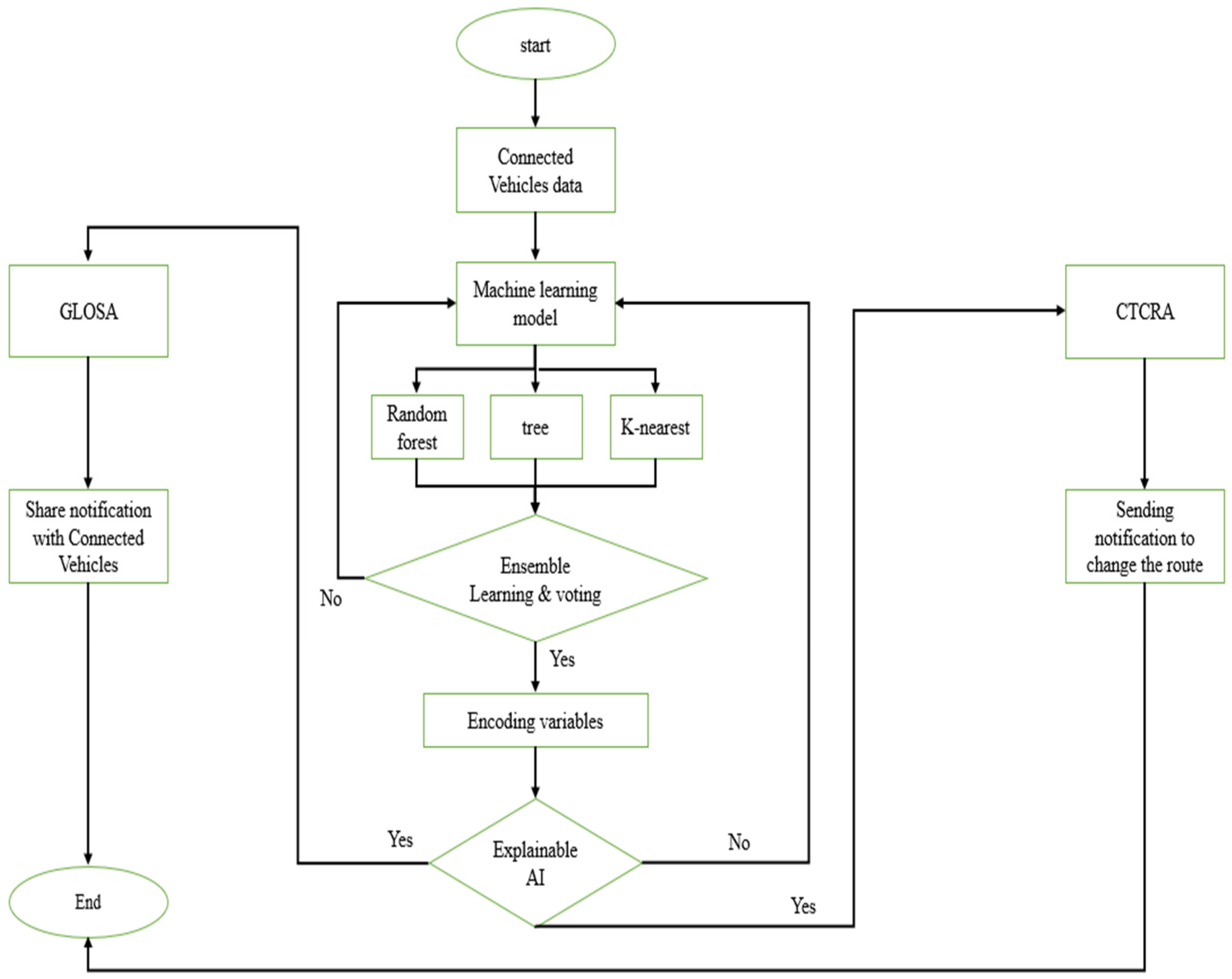 Applsci 14 03905 g012