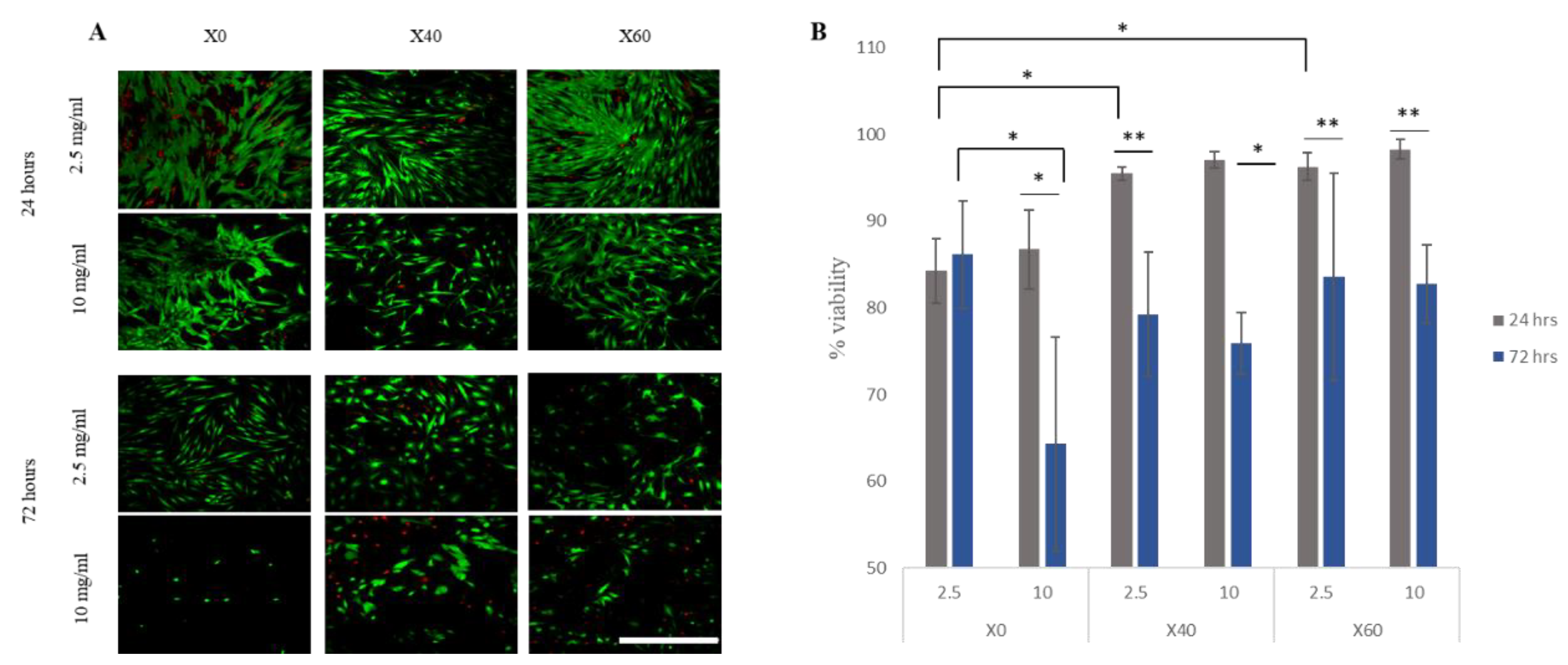 Applsci 14 03906 g001 Applsci 14 03906 g001