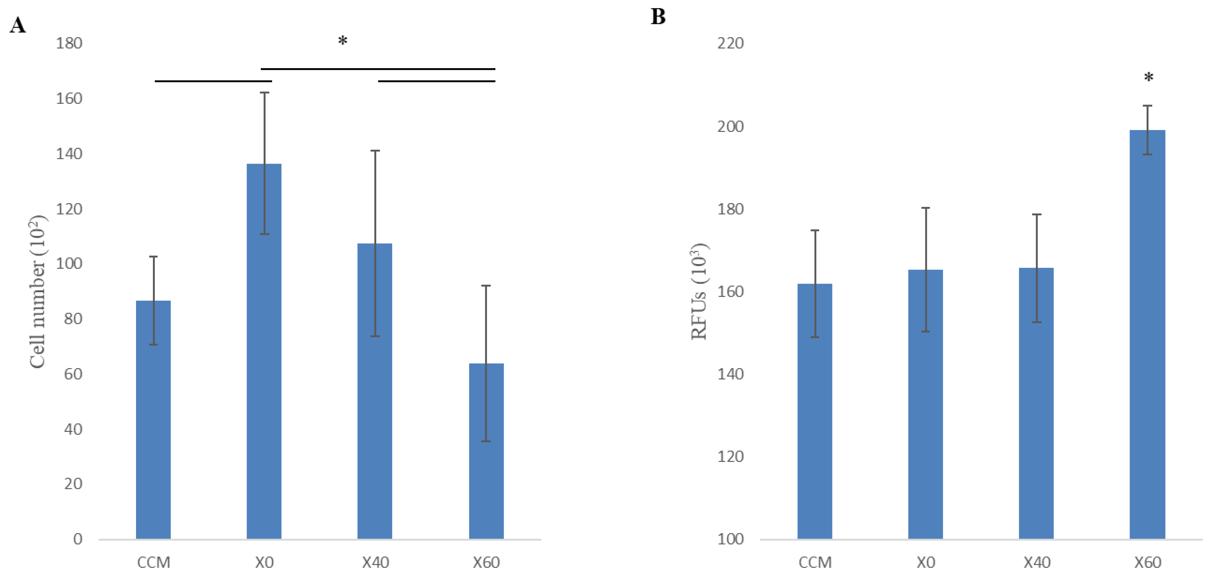 Applsci 14 03906 g003 Applsci 14 03906 g003