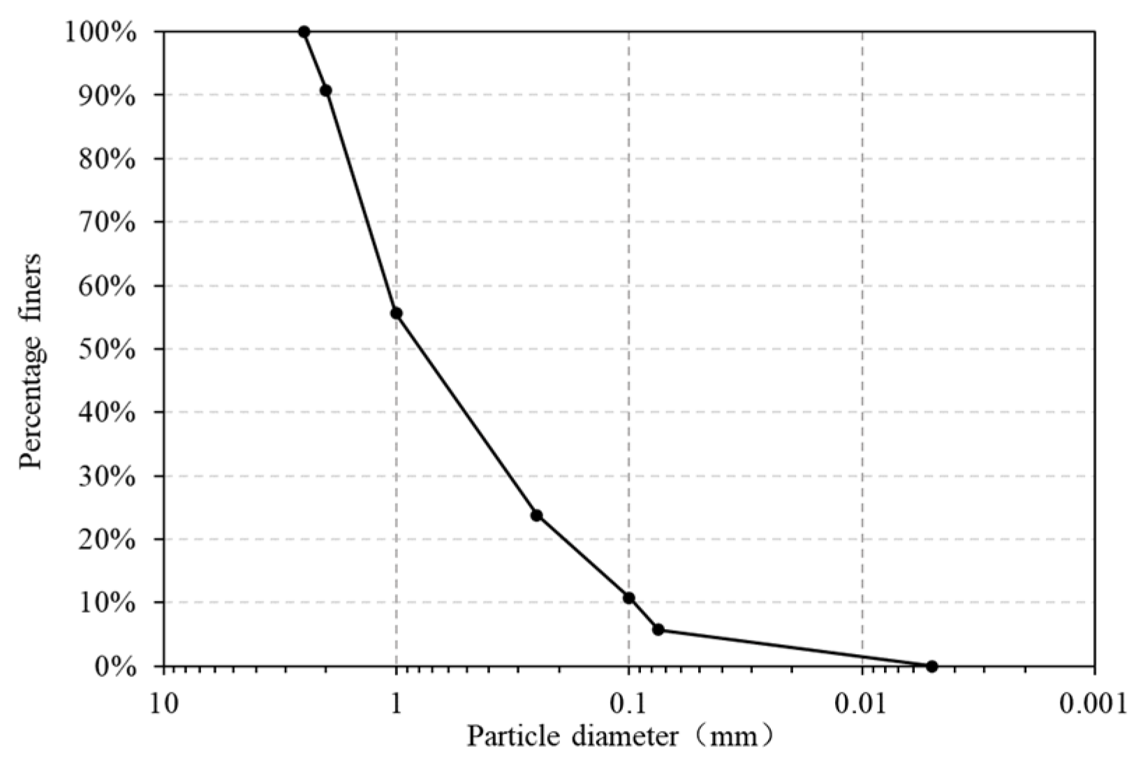 Applsci 14 03908 g002