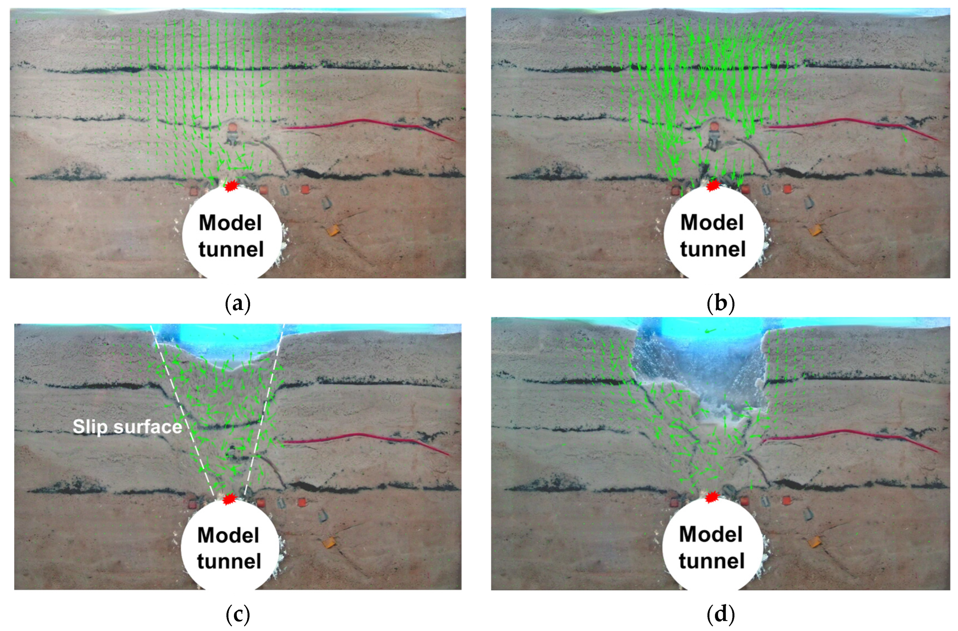 Applsci 14 03908 g004