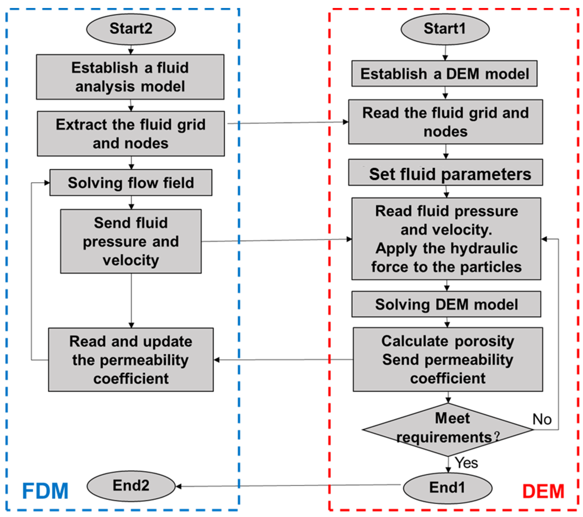 Applsci 14 03908 g009