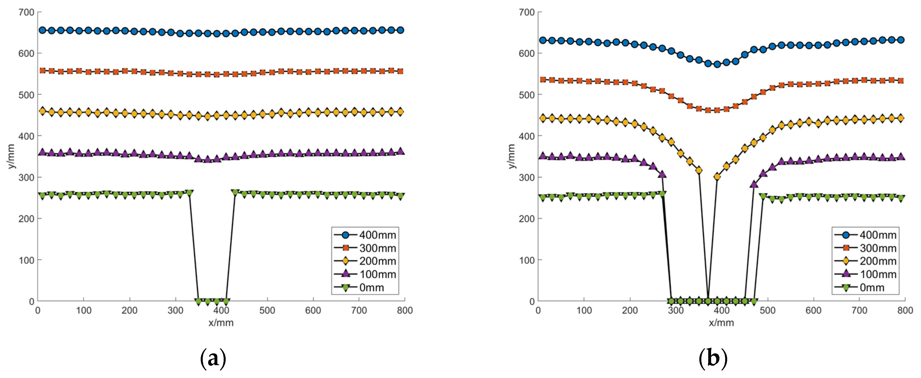 Applsci 14 03908 g018