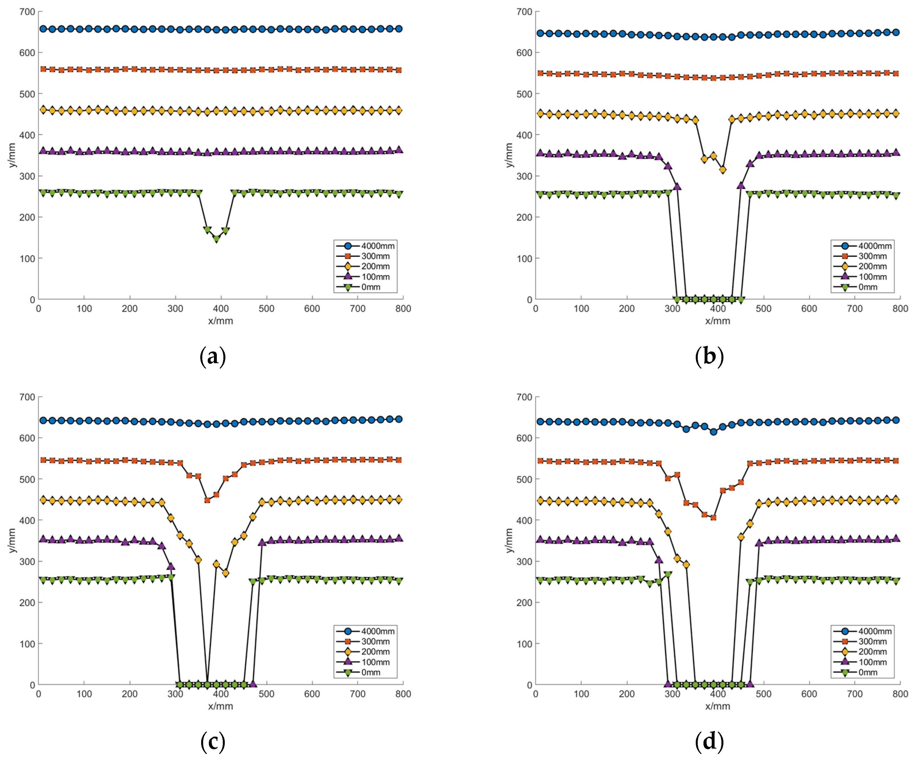 Applsci 14 03908 g019
