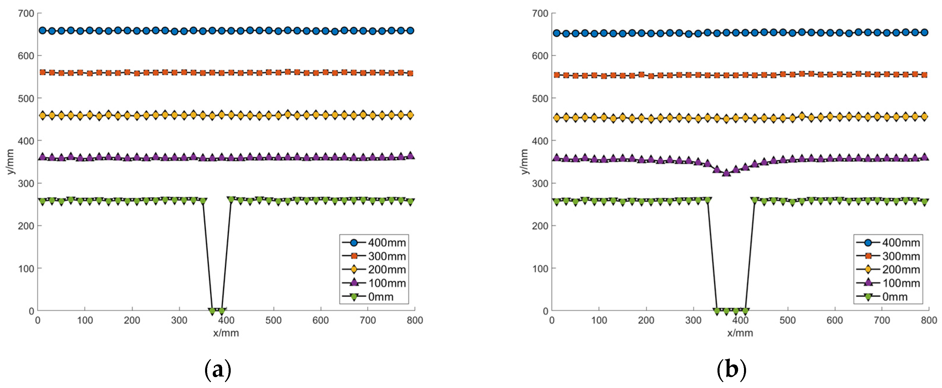Applsci 14 03908 g020