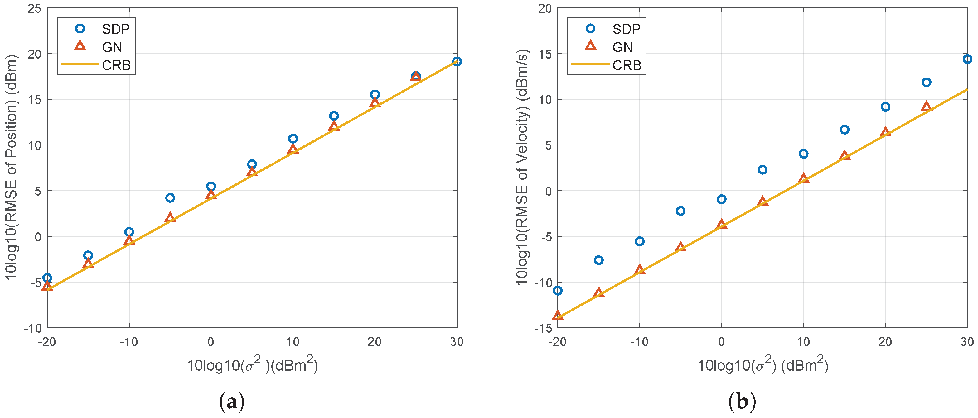 Applsci 14 03909 g003