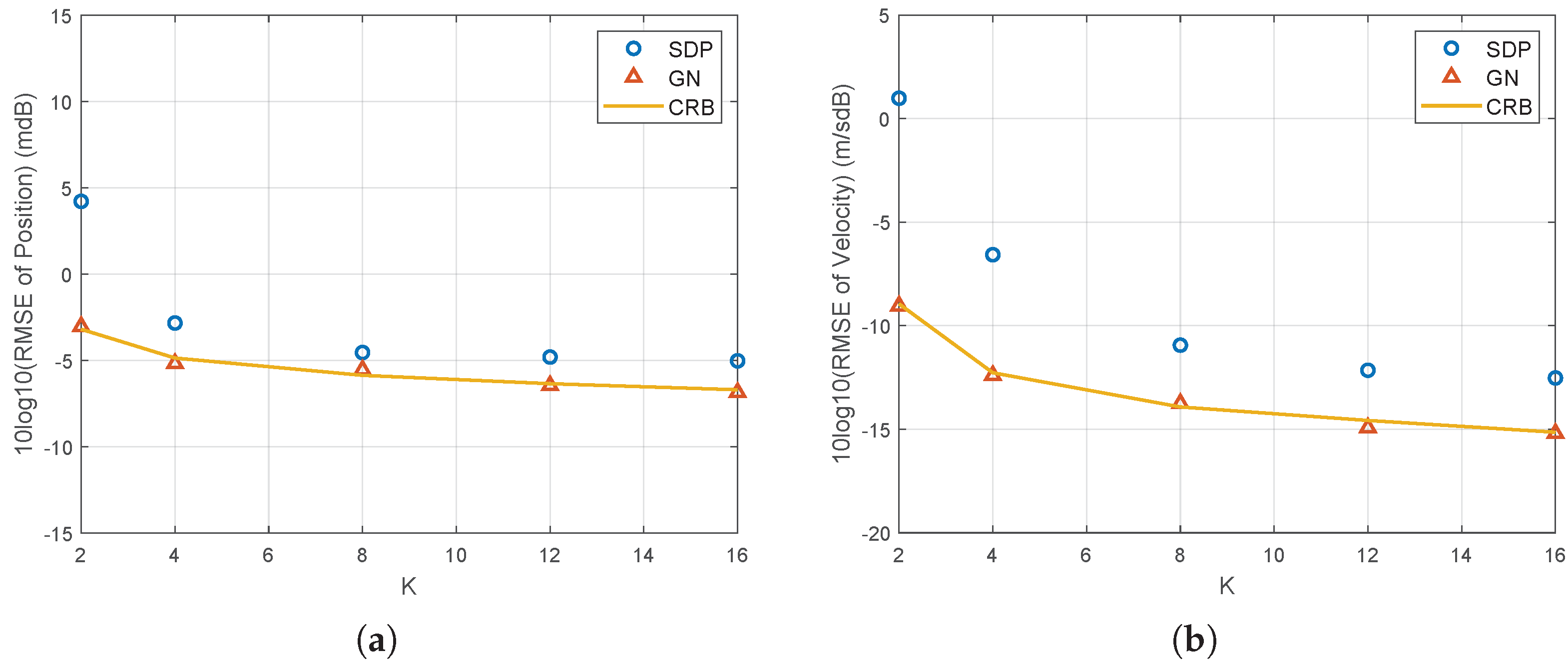 Applsci 14 03909 g004