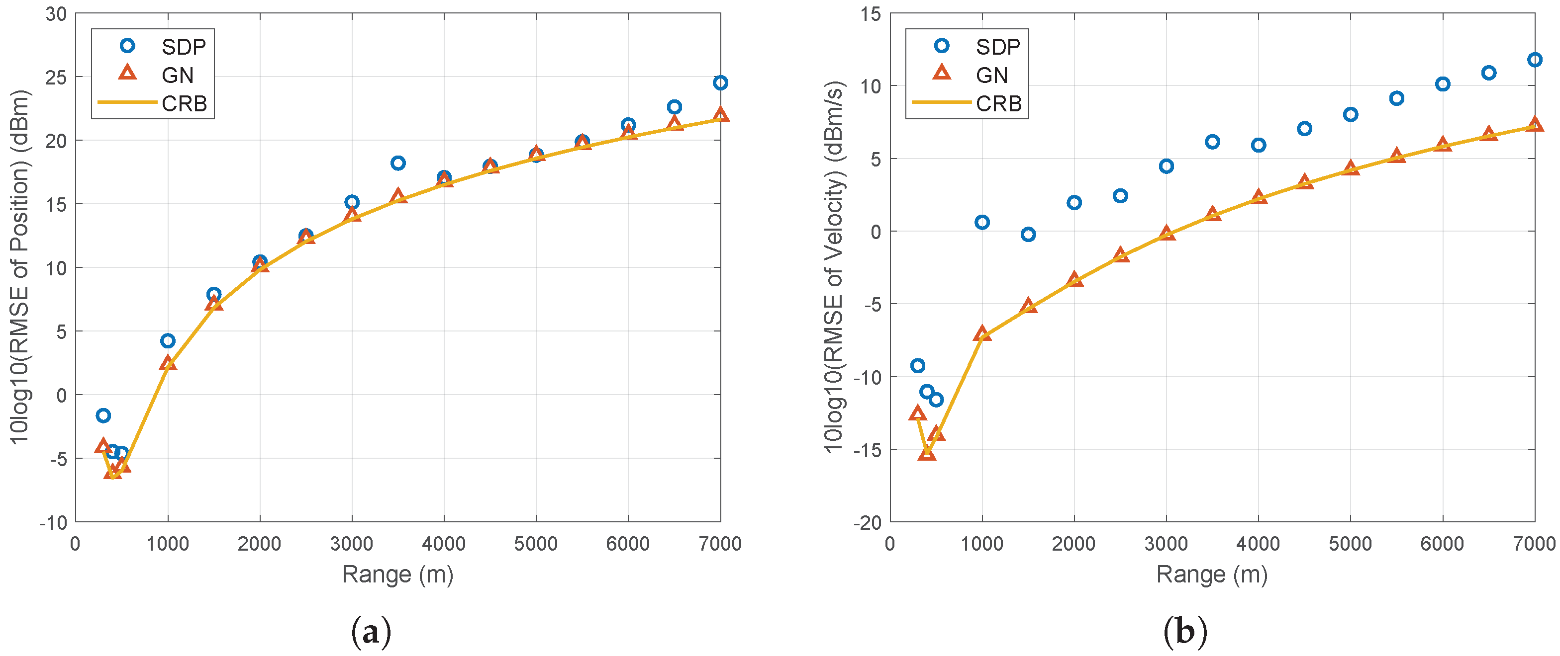 Applsci 14 03909 g005