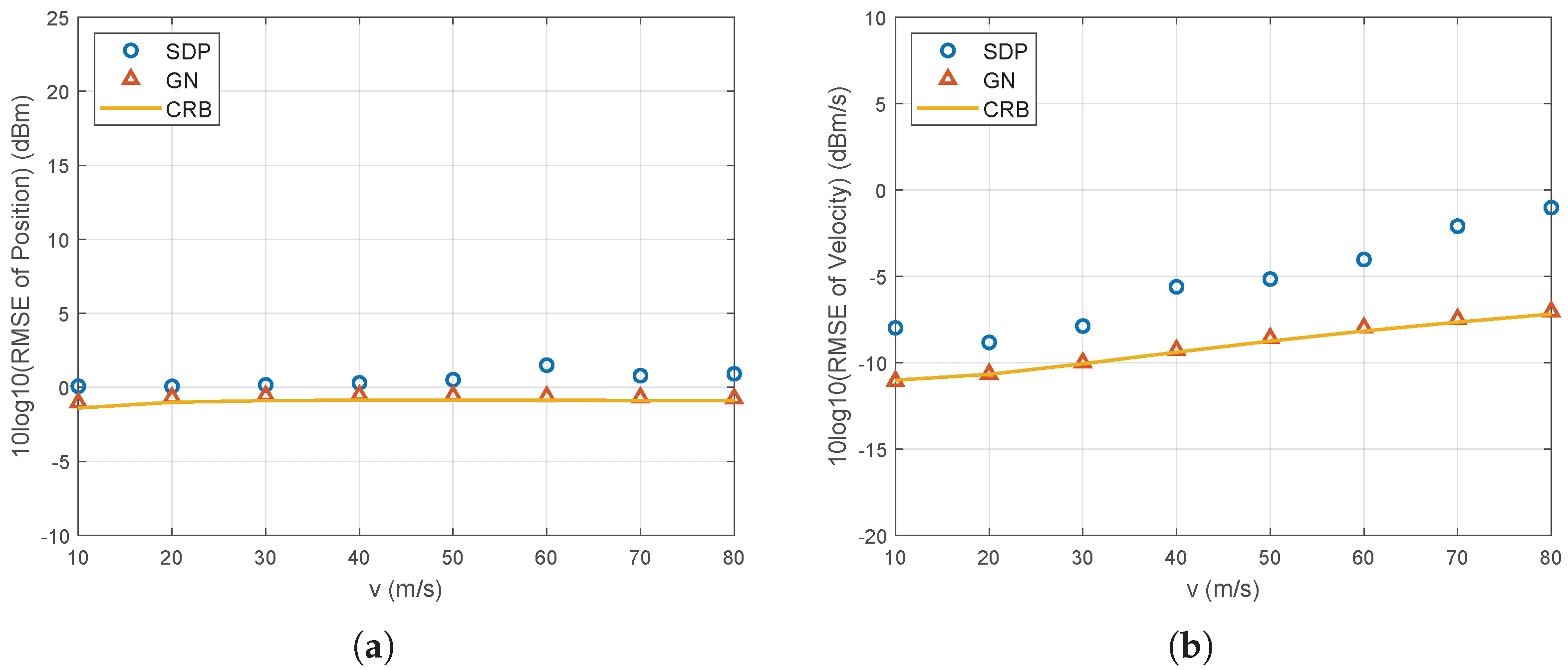 Applsci 14 03909 g006
