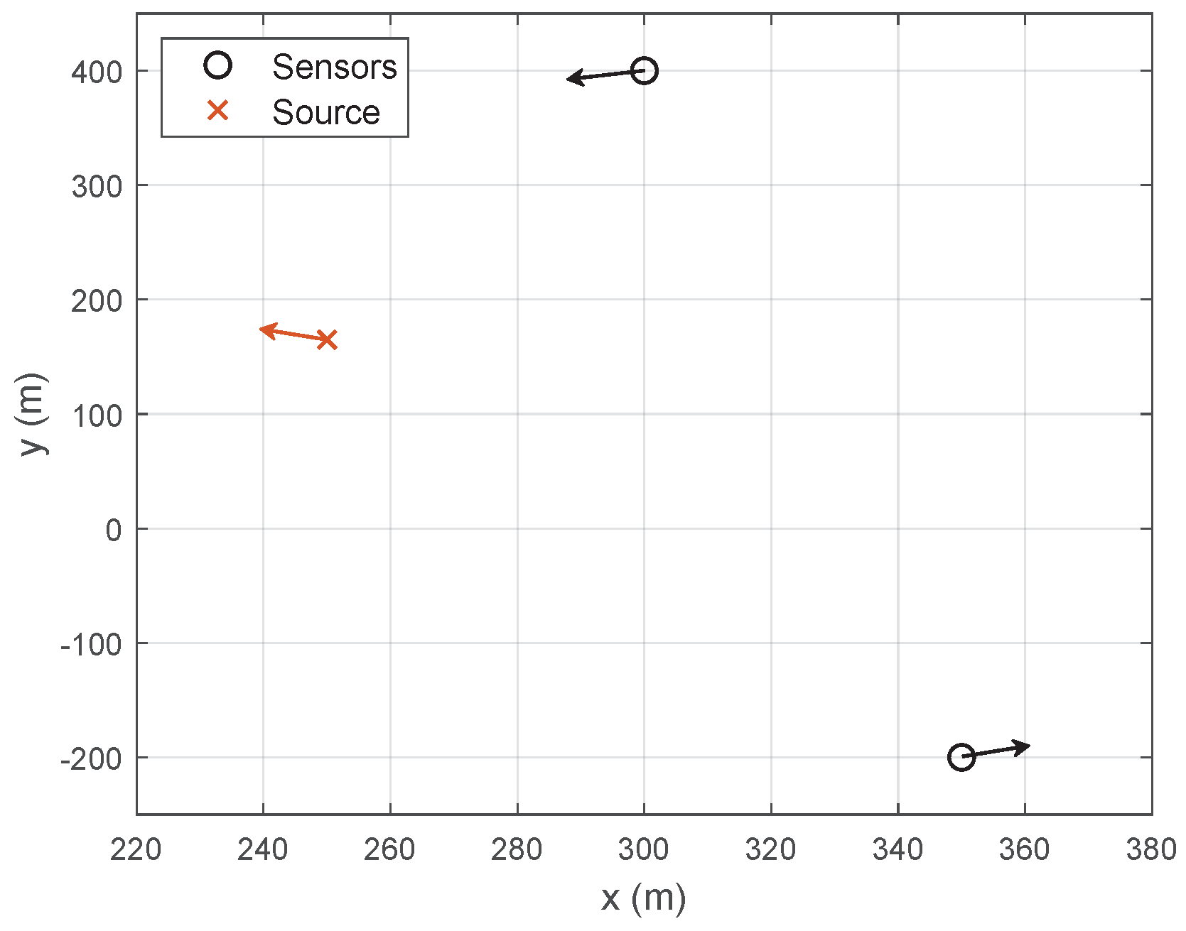 Applsci 14 03909 g007