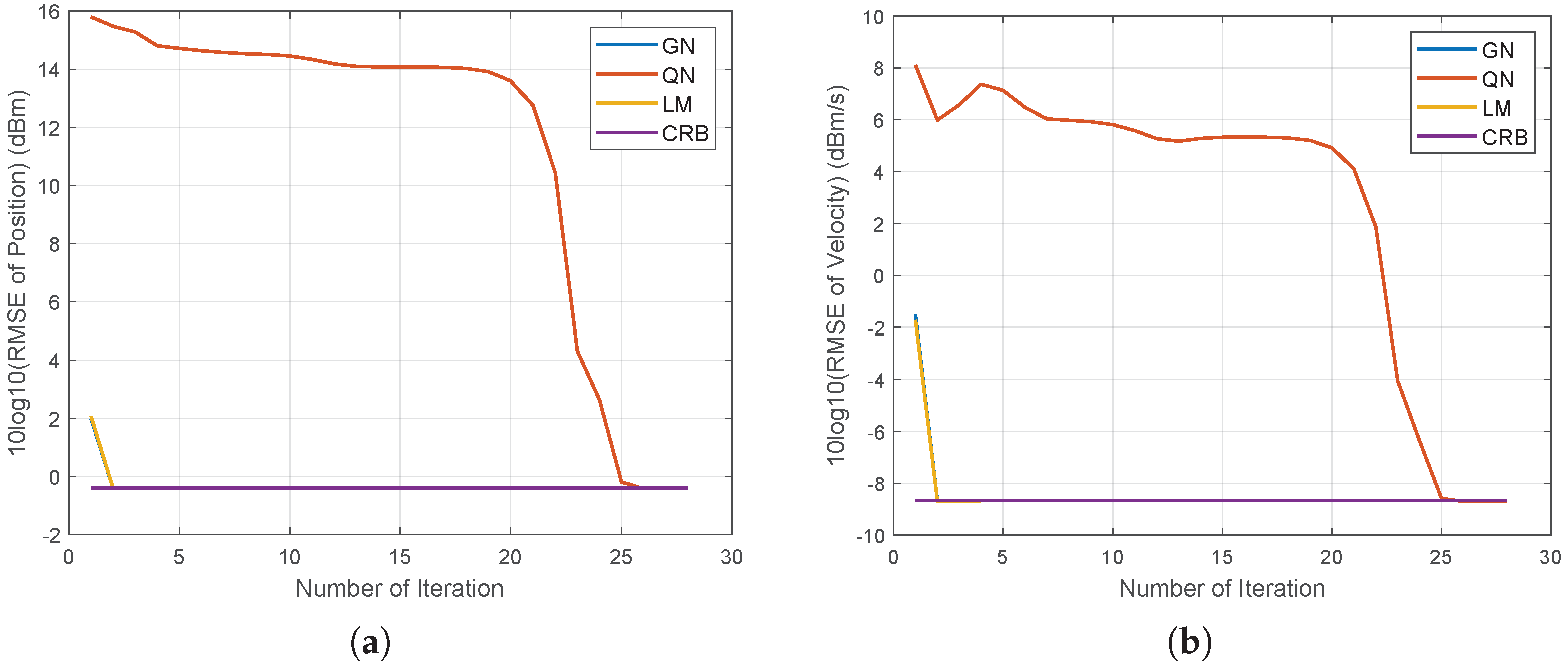Applsci 14 03909 g013