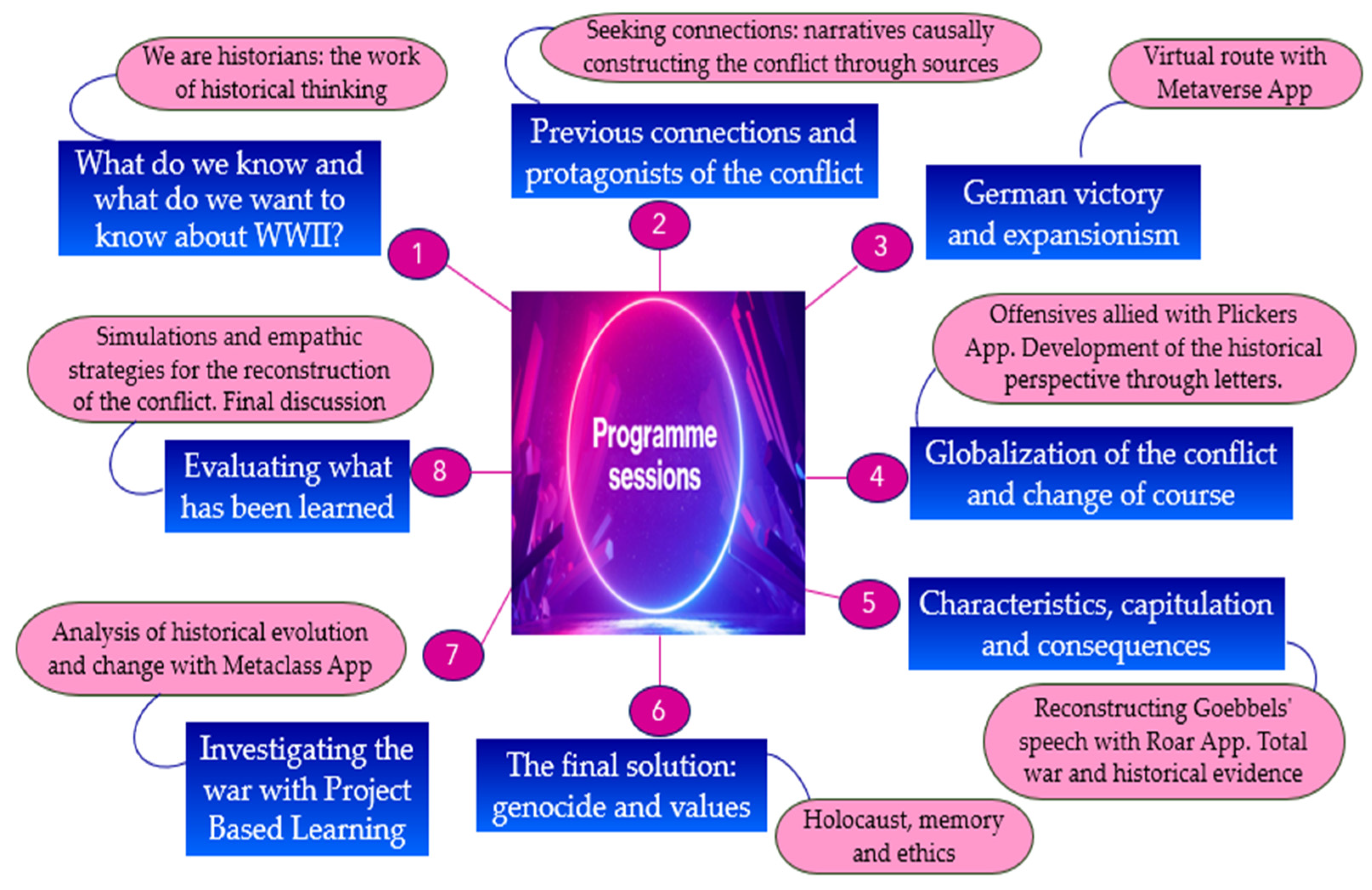 Applsci 14 03910 g001