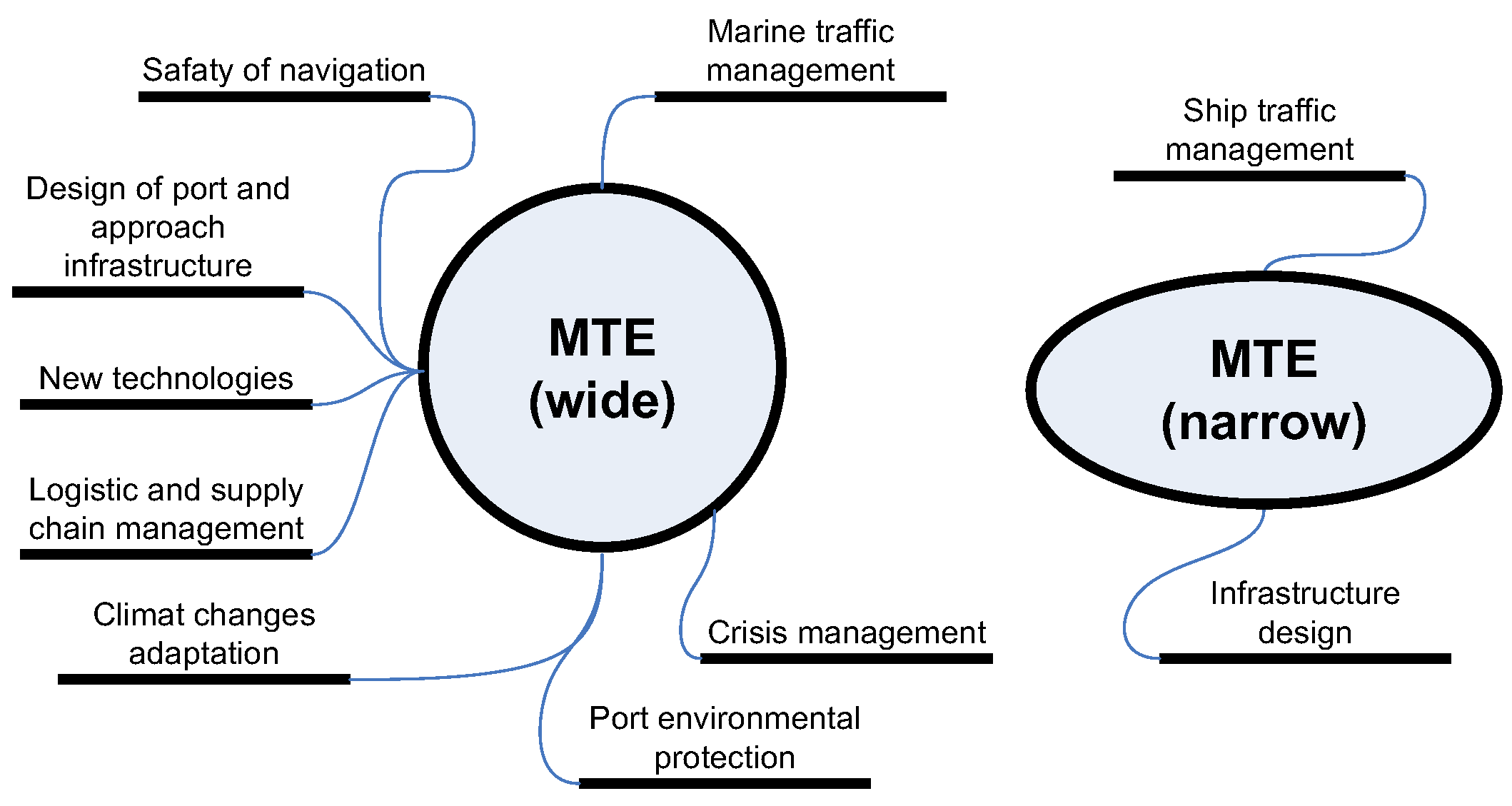 Applsci 14 03913 g001