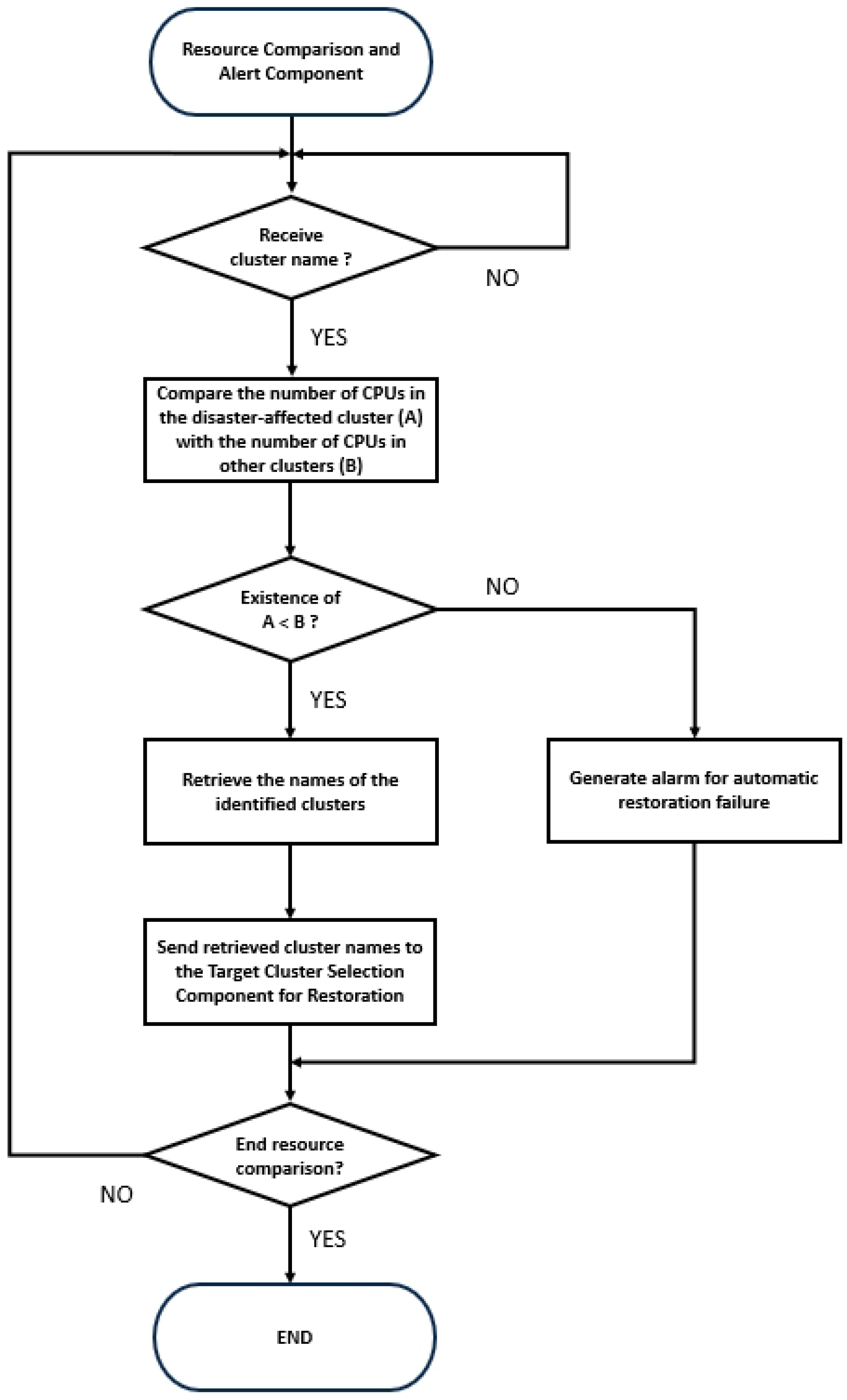 Applsci 14 03914 g003