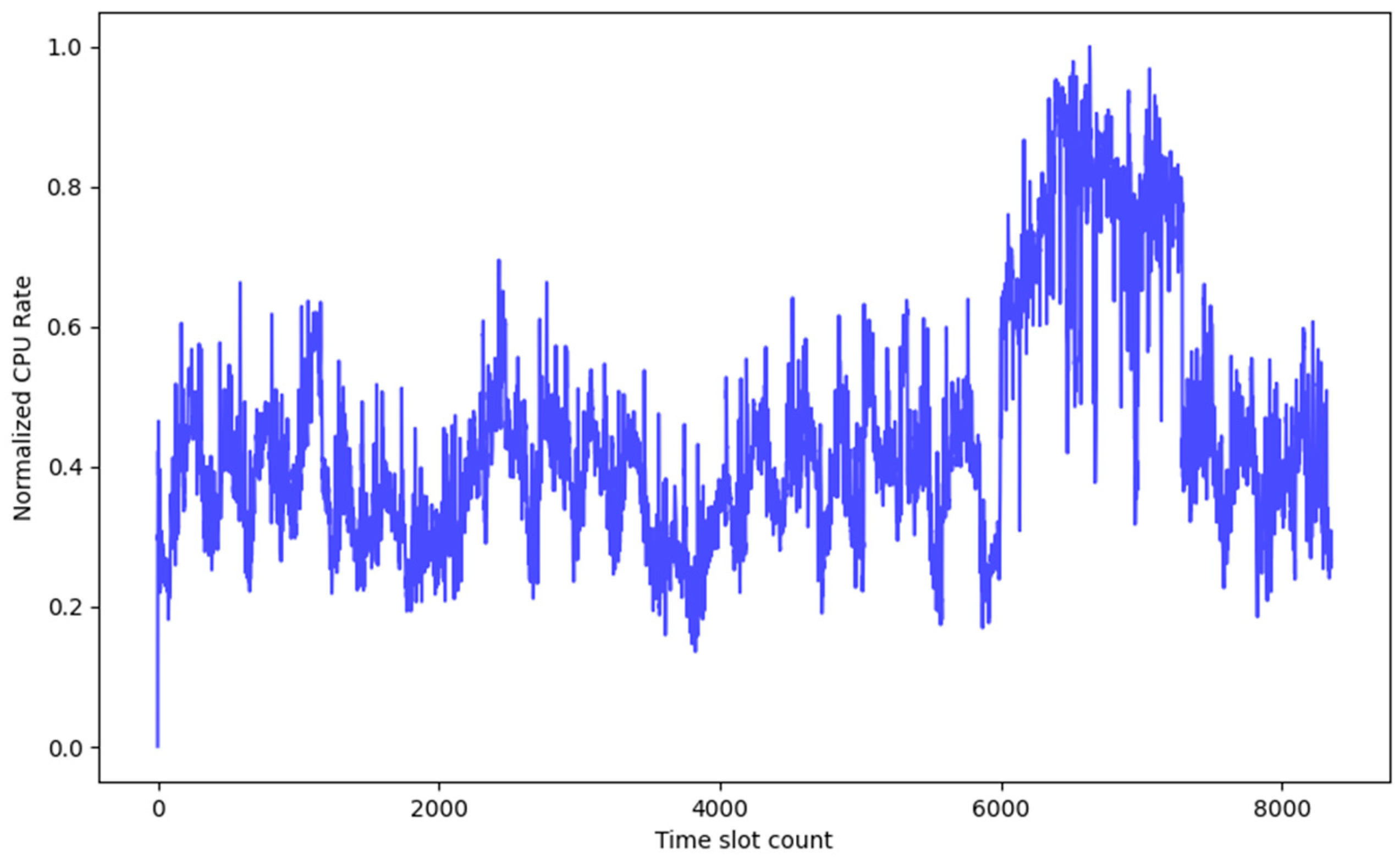 Applsci 14 03914 g006