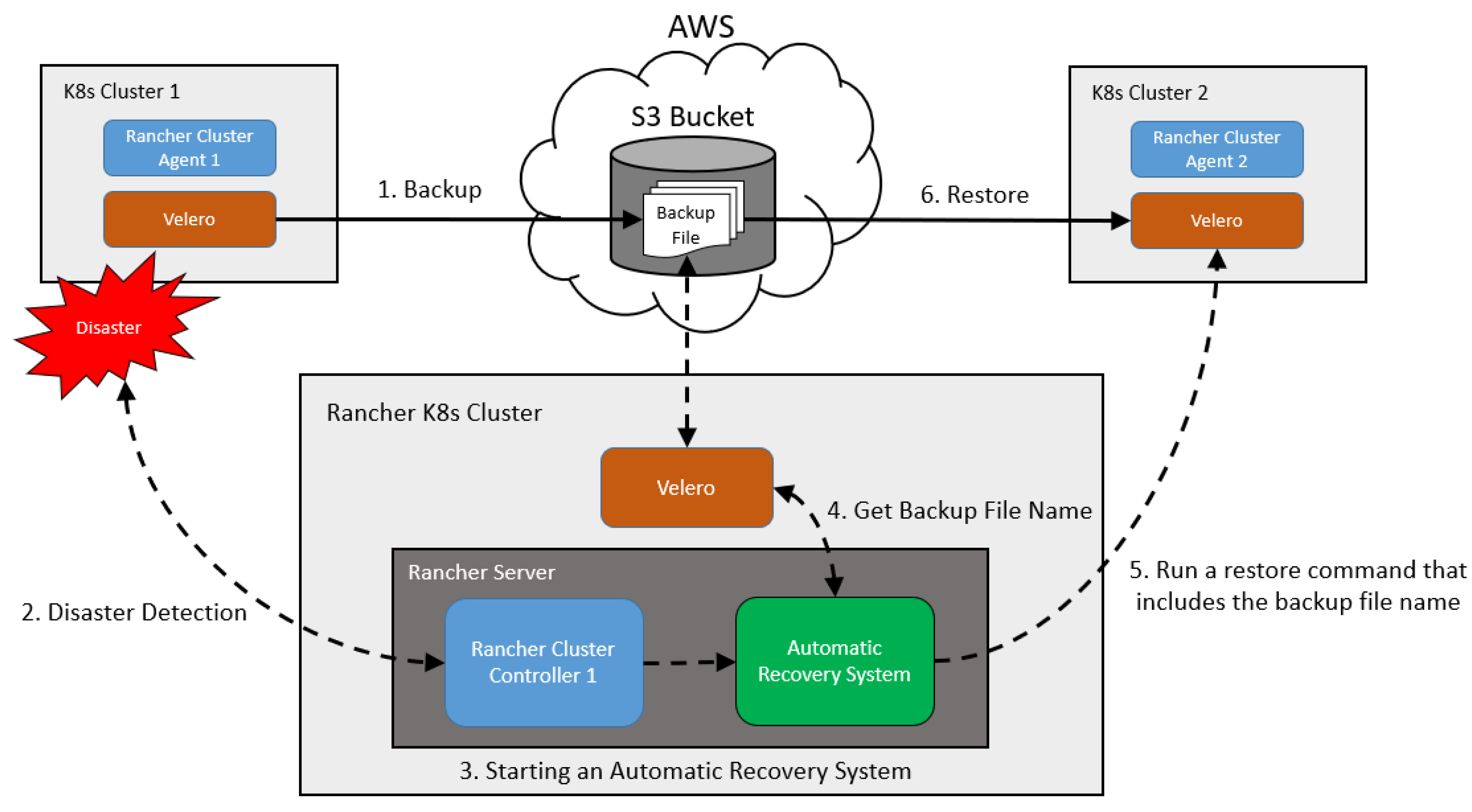 Applsci 14 03914 g009