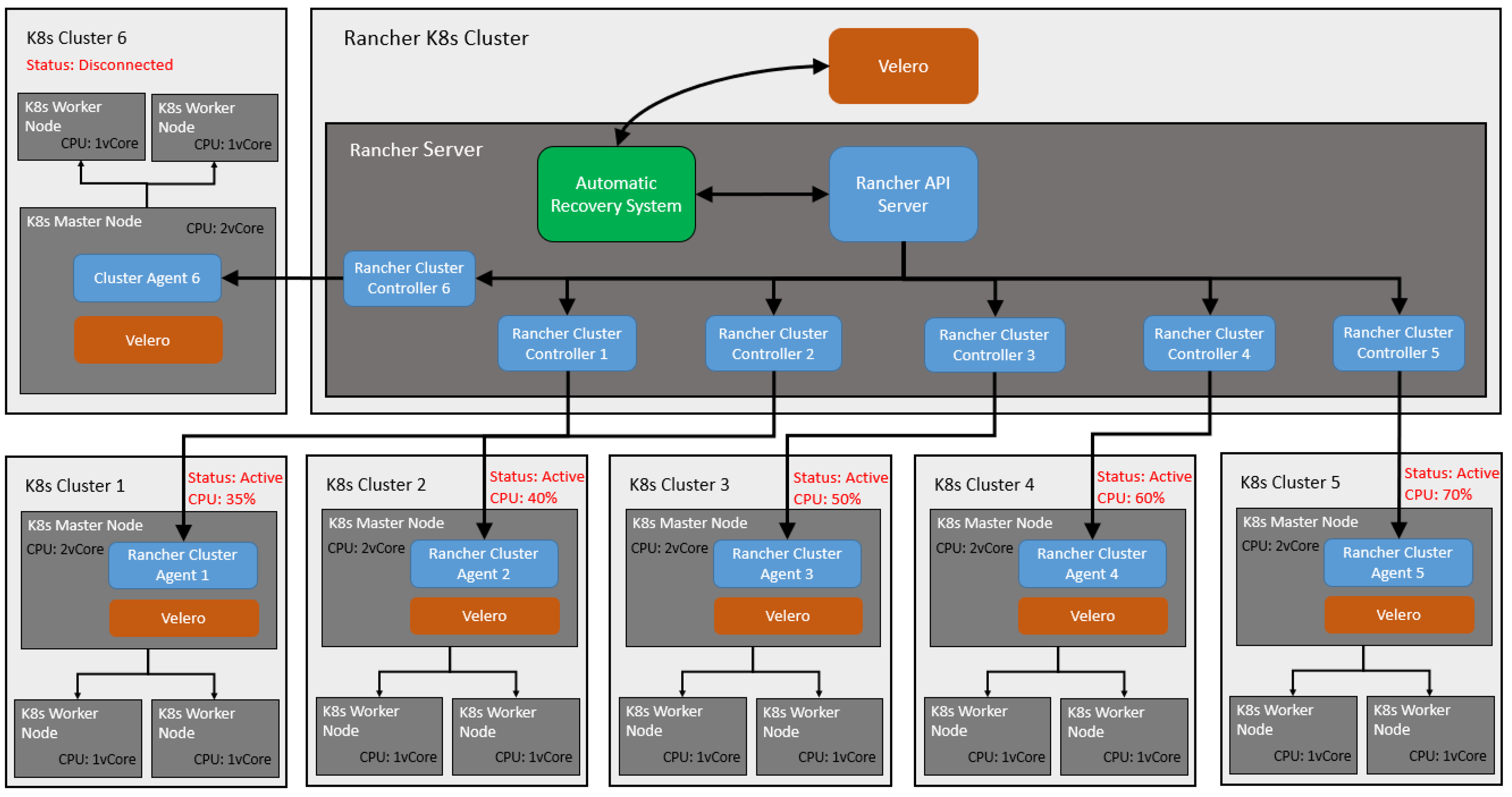 Applsci 14 03914 g010