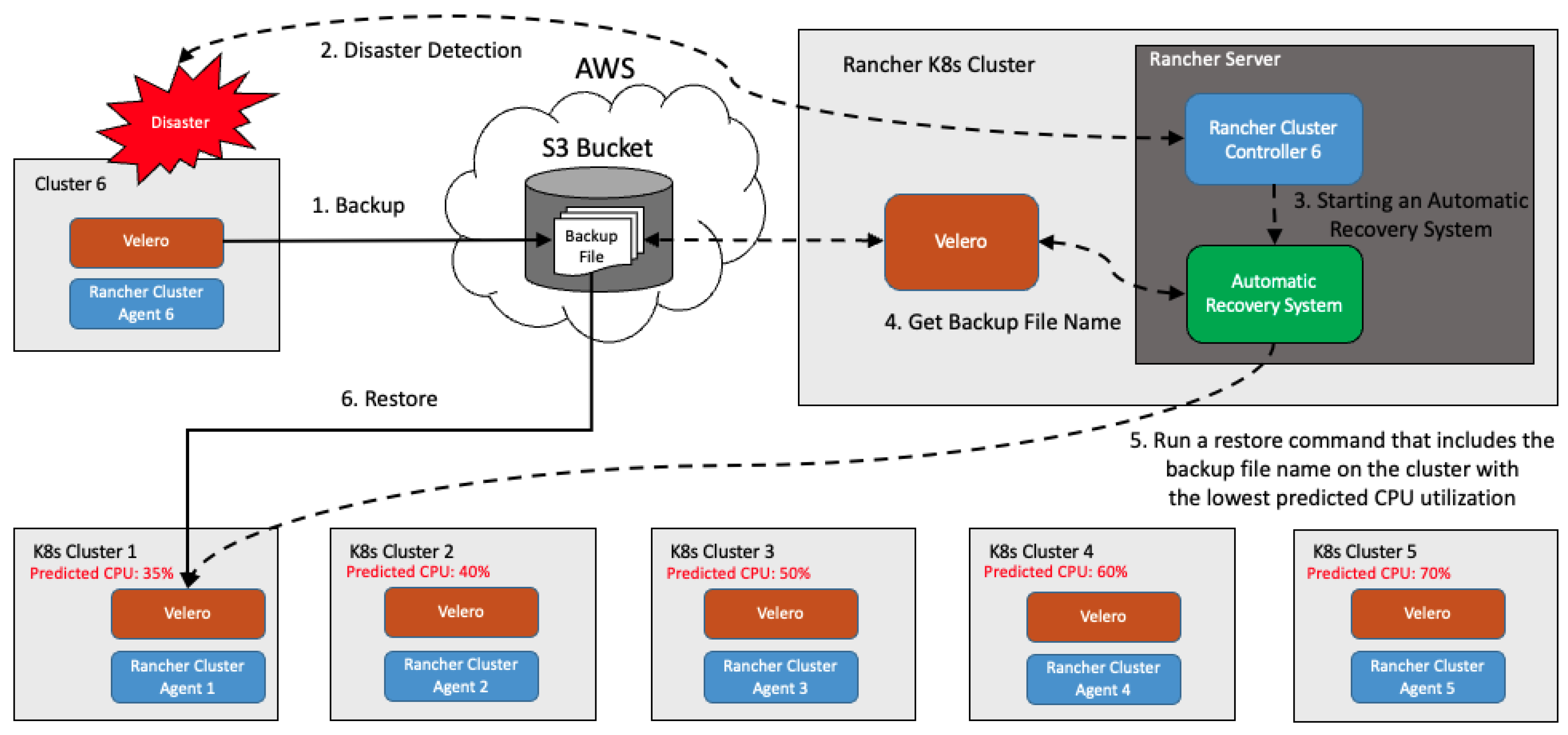 Applsci 14 03914 g012