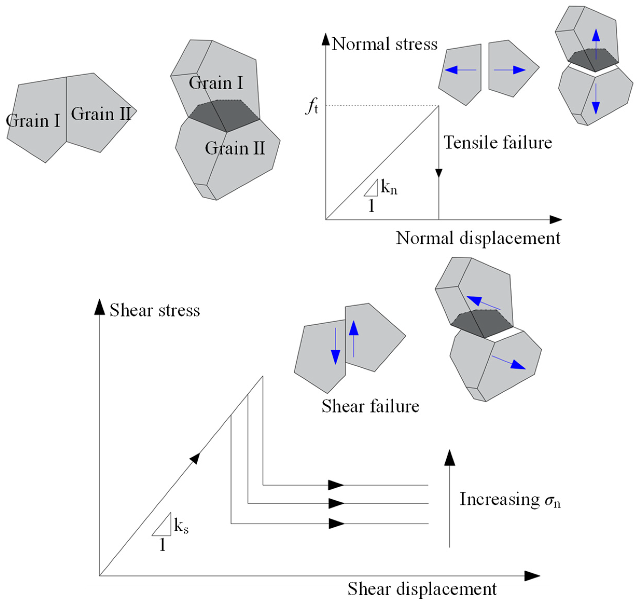 Applsci 14 03918 g002