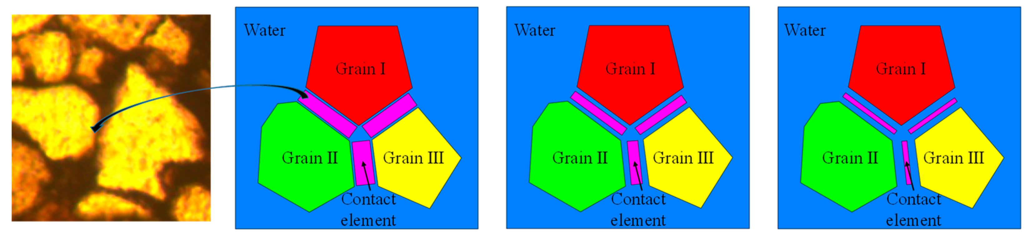Applsci 14 03918 g004