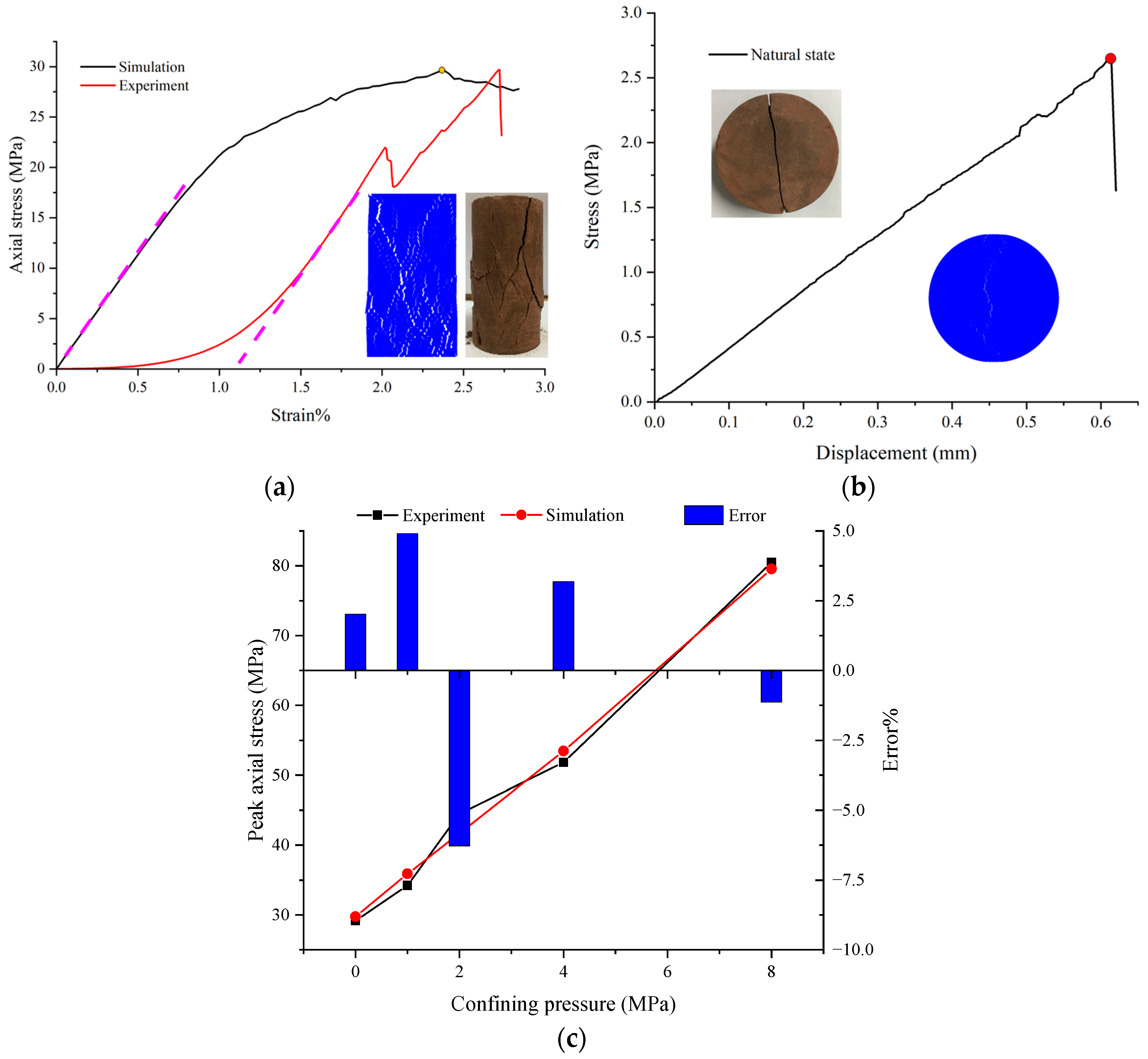 Applsci 14 03918 g006