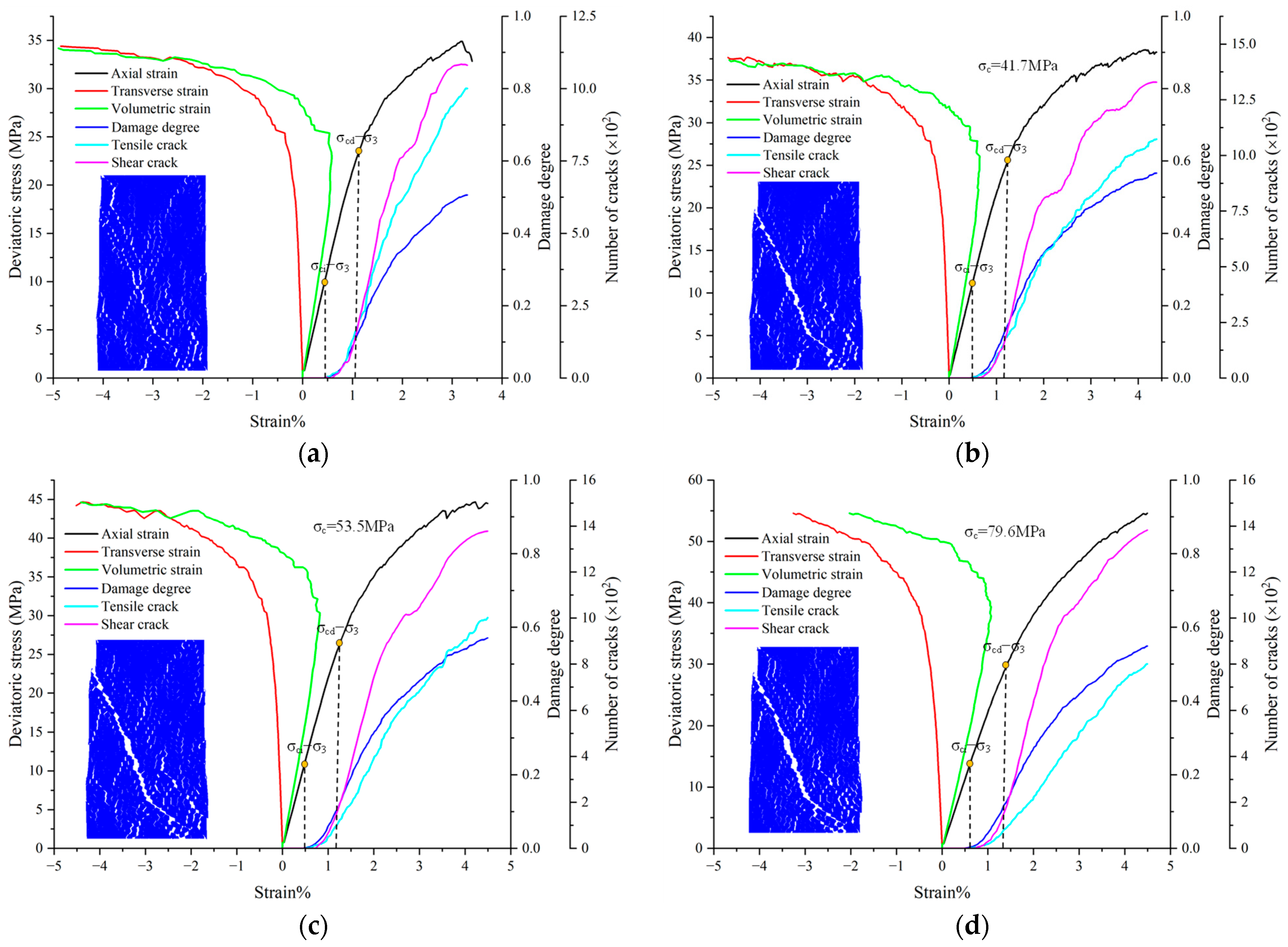 Applsci 14 03918 g007