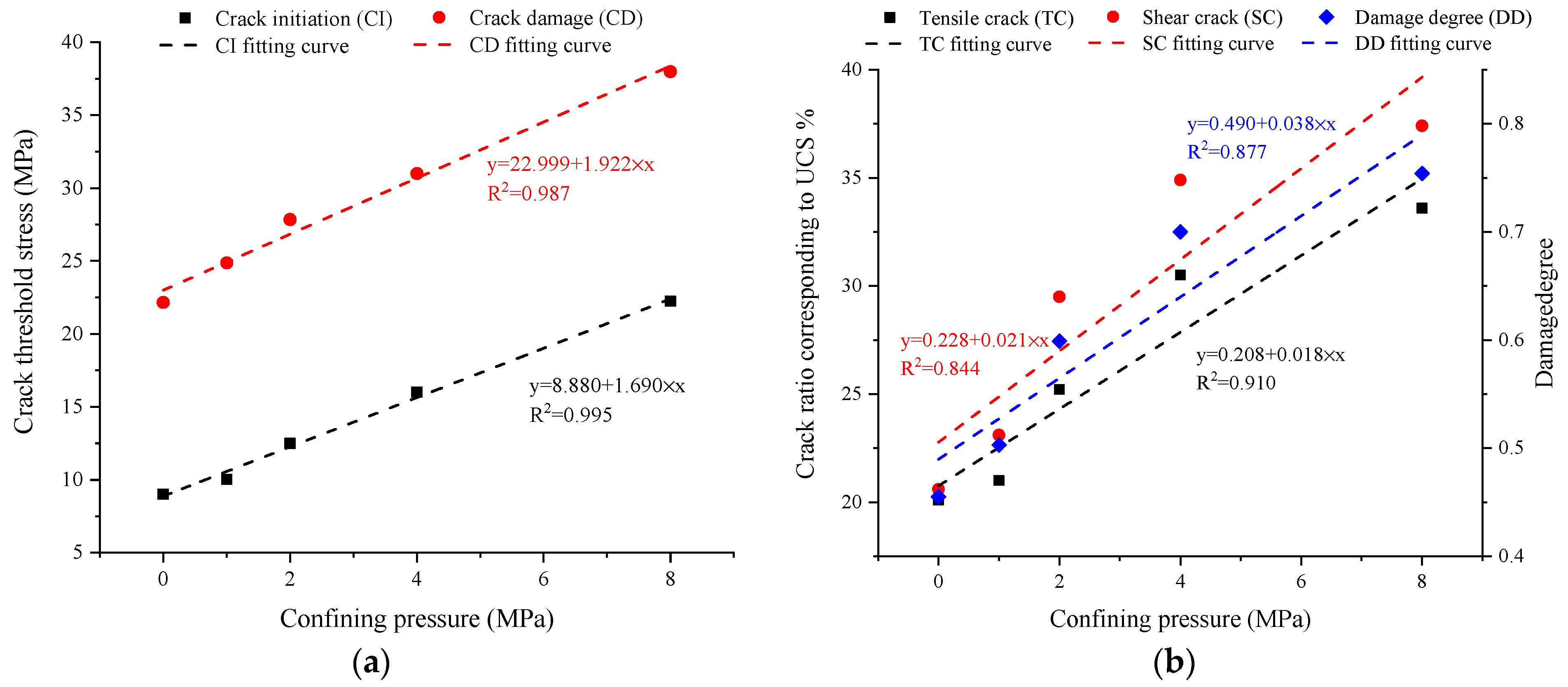 Applsci 14 03918 g008