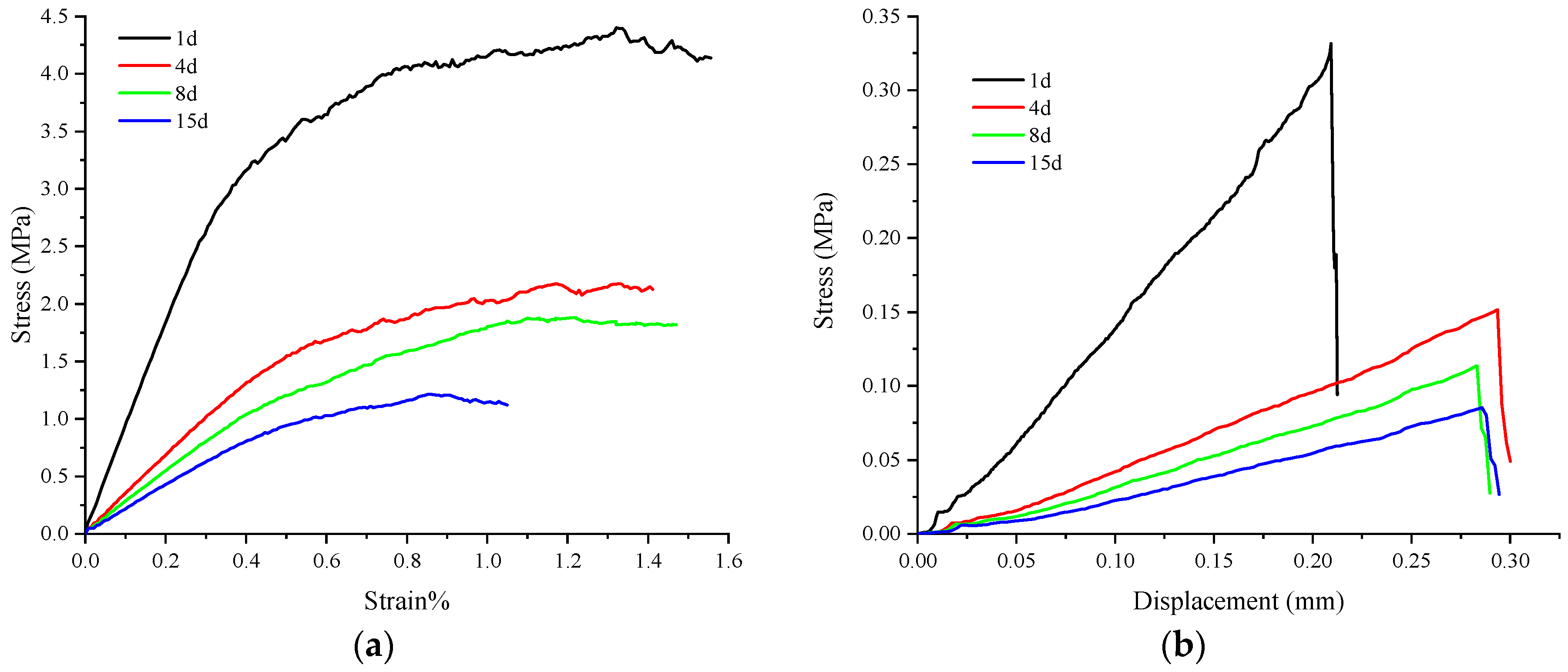 Applsci 14 03918 g009