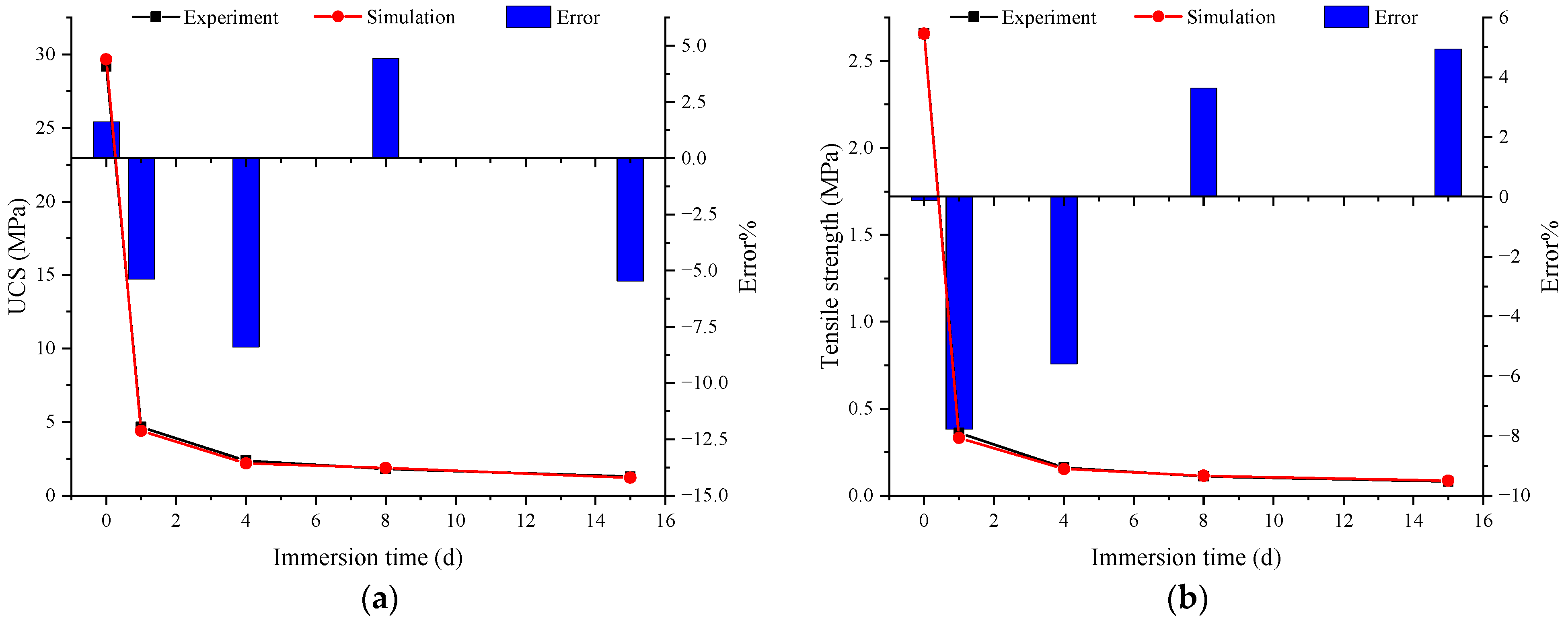 Applsci 14 03918 g010