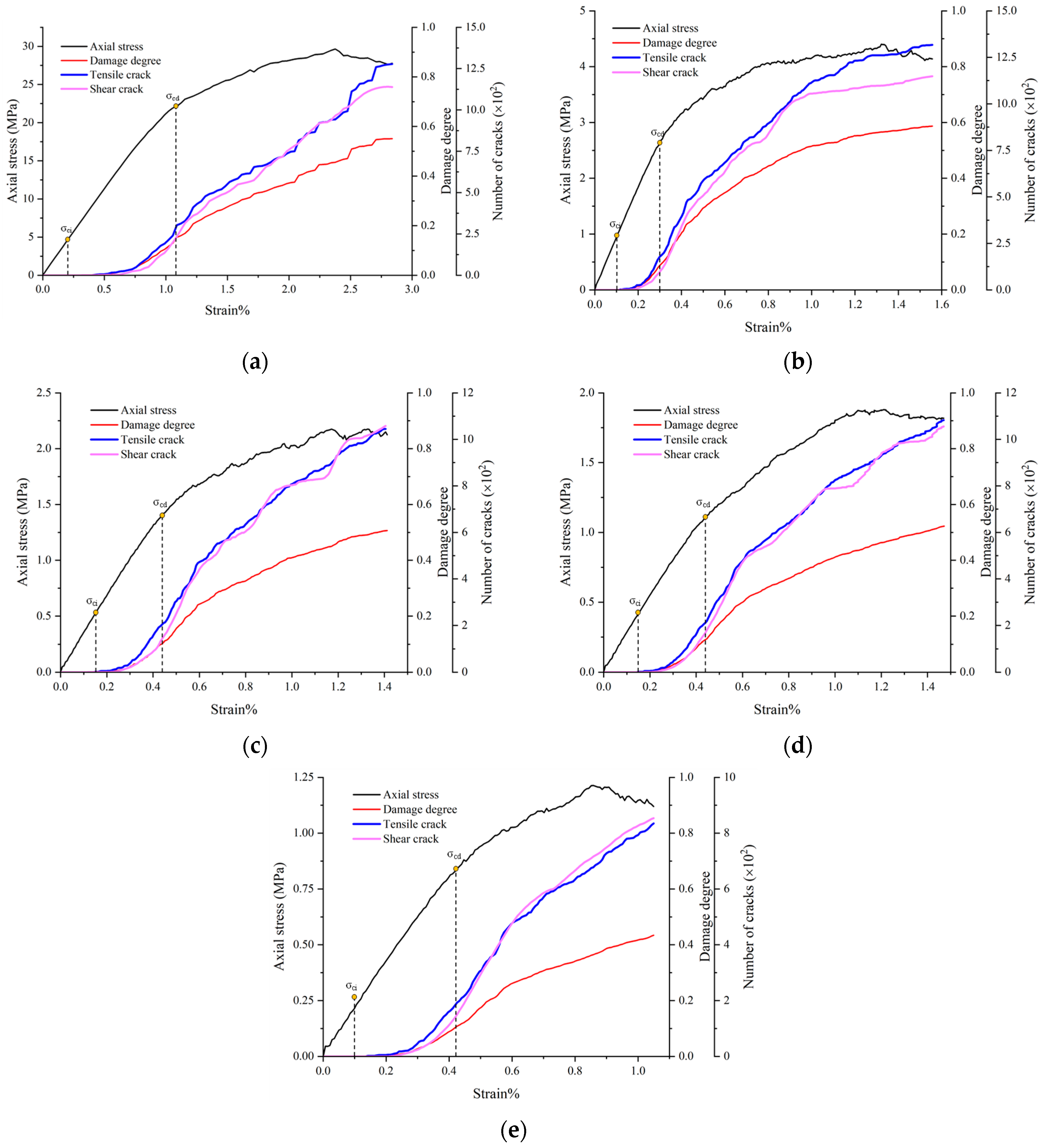Applsci 14 03918 g011