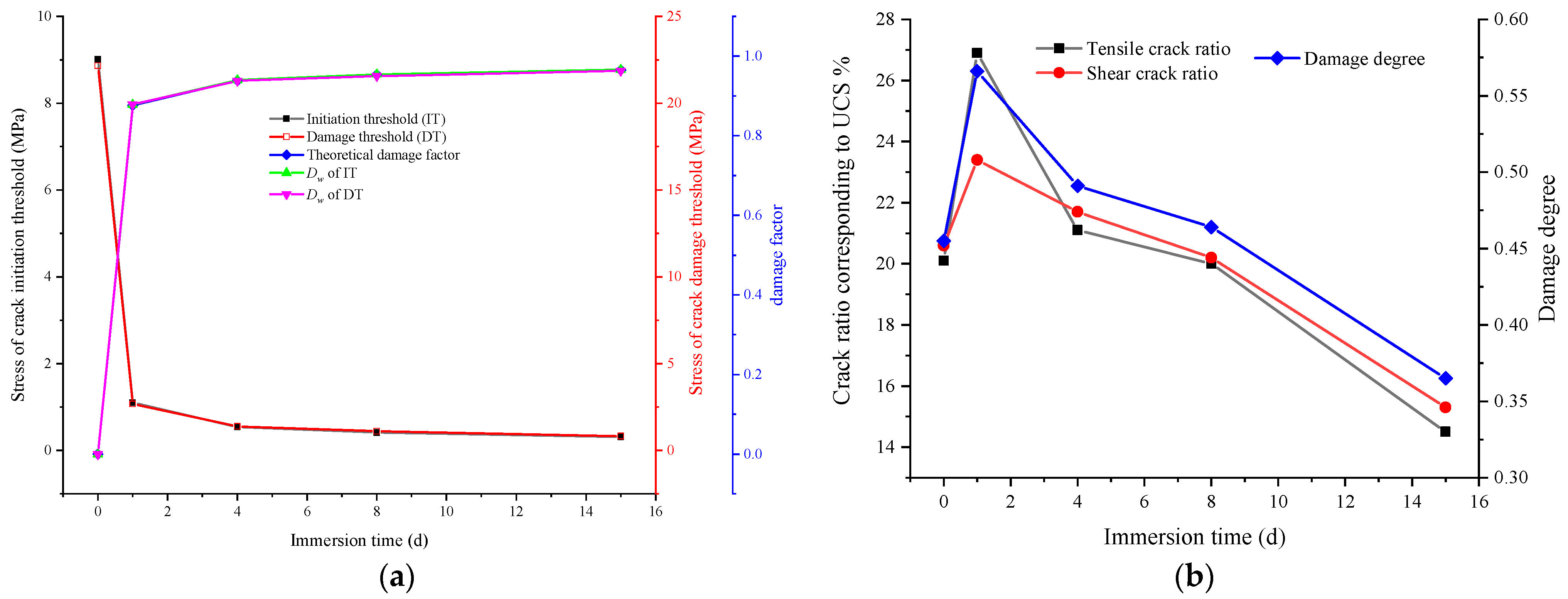 Applsci 14 03918 g013