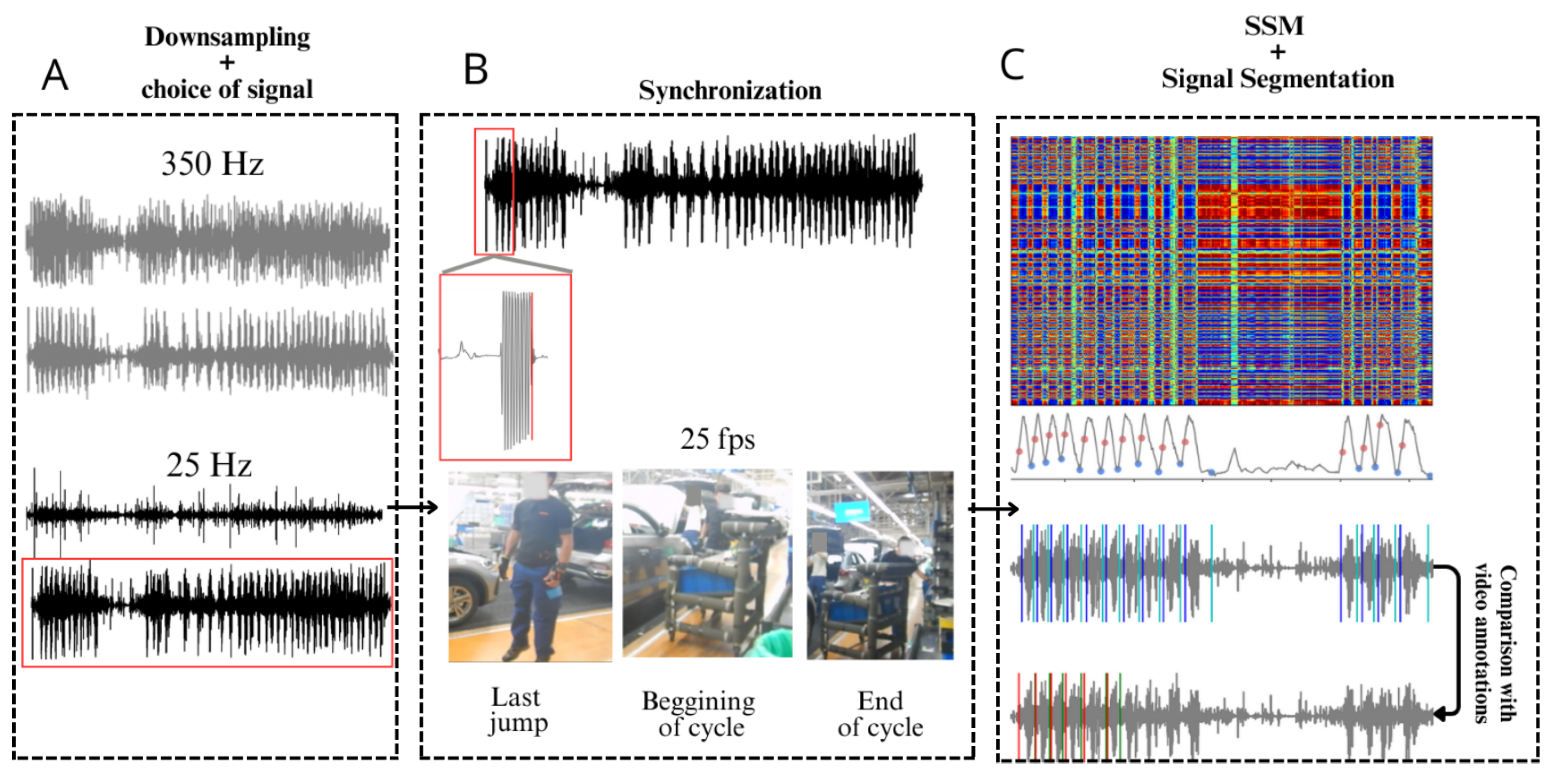 Applsci 14 03921 g004