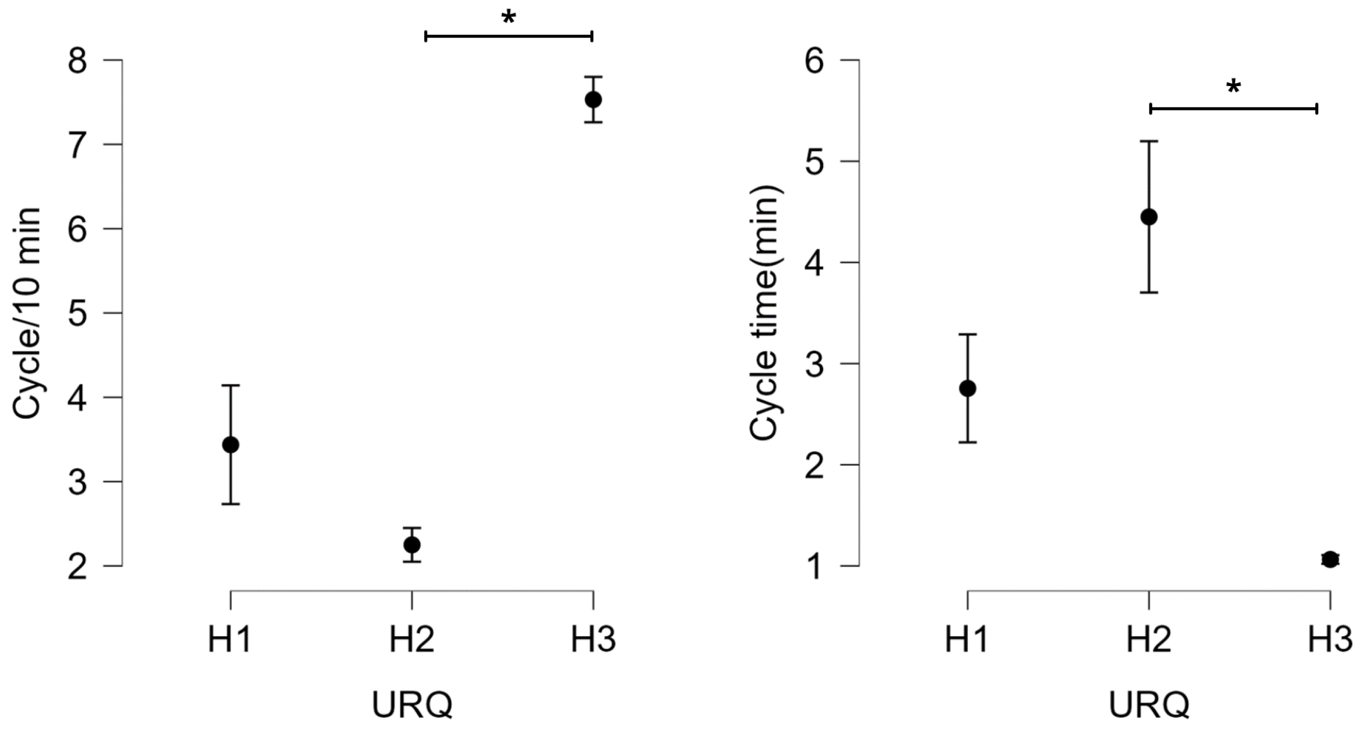 Applsci 14 03921 g005
