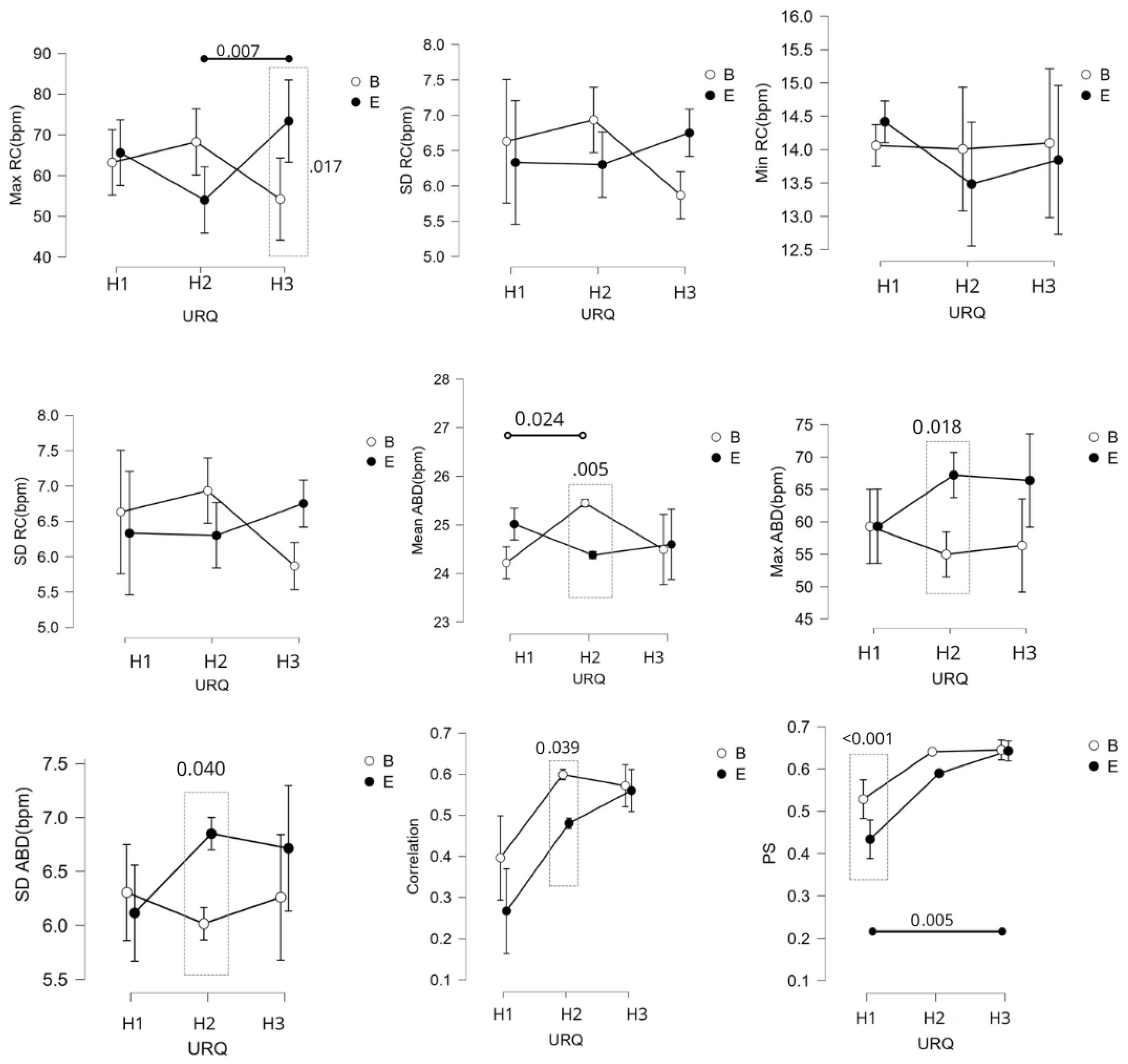 Applsci 14 03921 g007