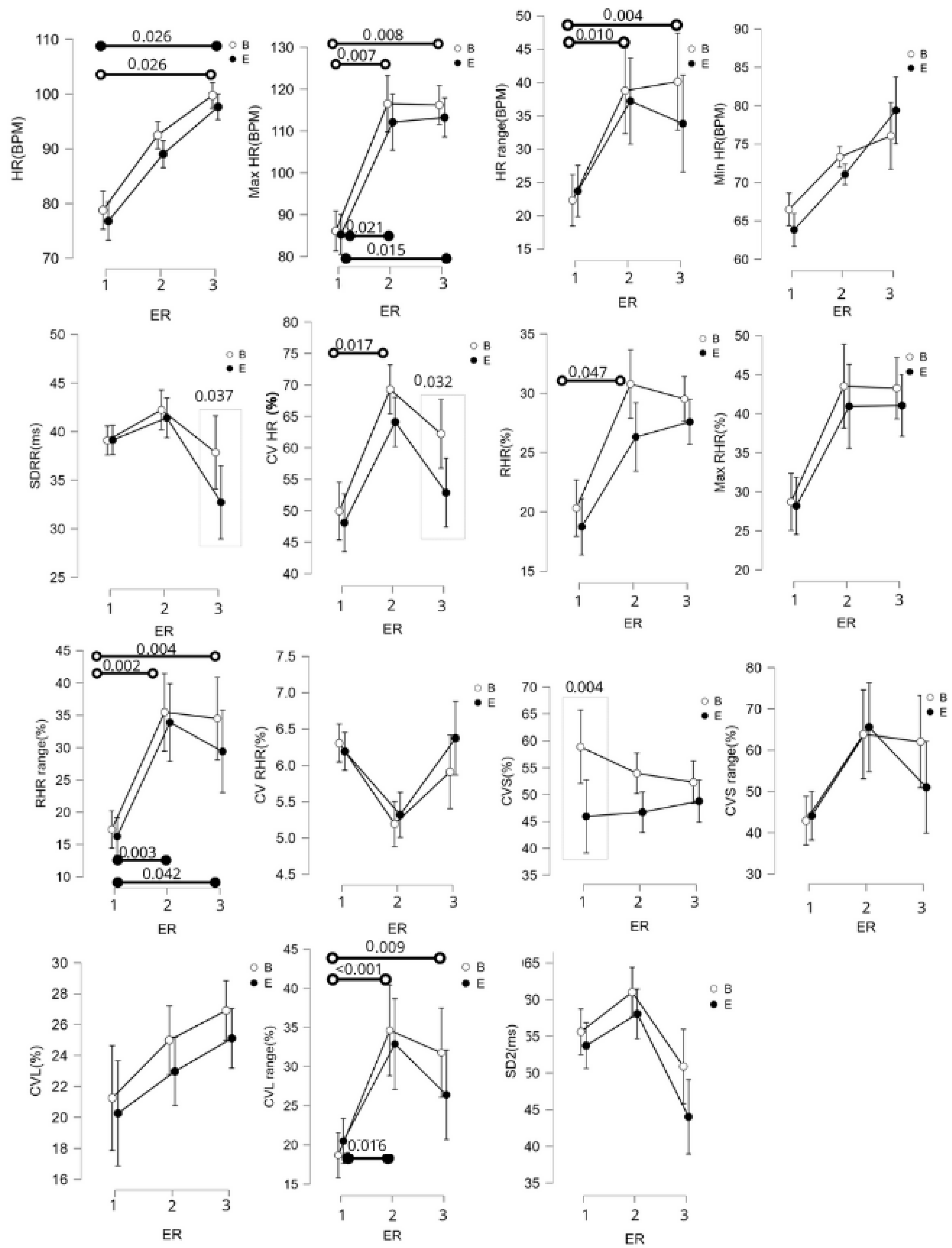 Applsci 14 03921 g008