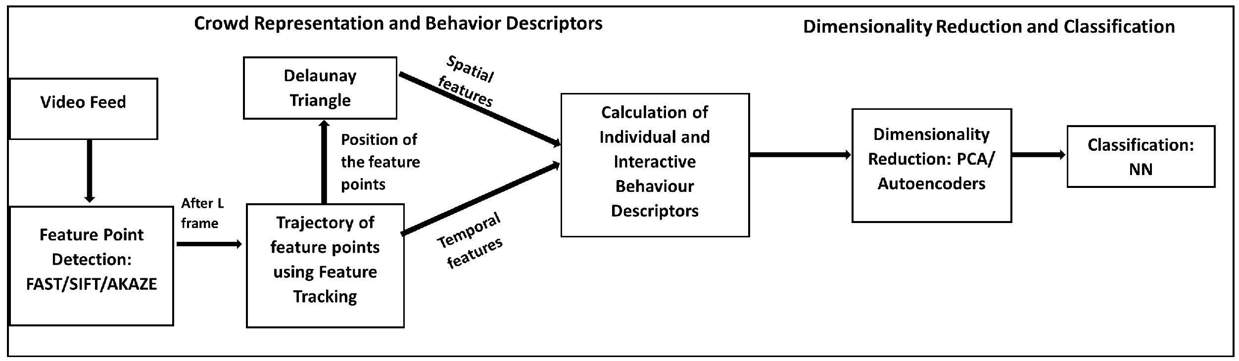 Applsci 14 03928 g001
