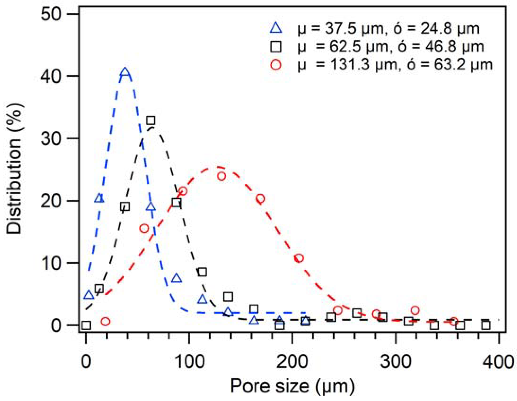 Applsci 14 03935 g003 Applsci 14 03935 g003