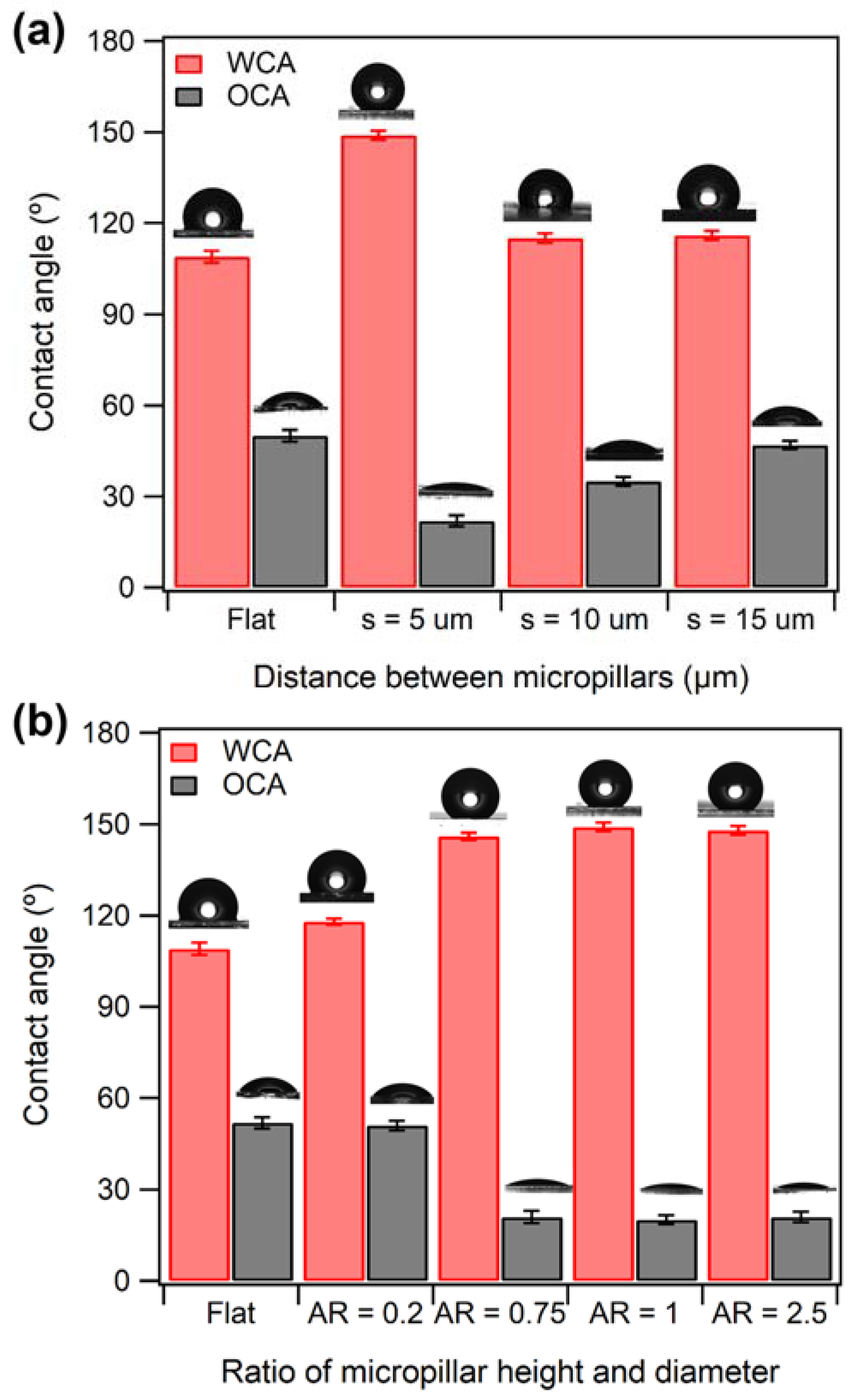 Applsci 14 03935 g005 Applsci 14 03935 g005