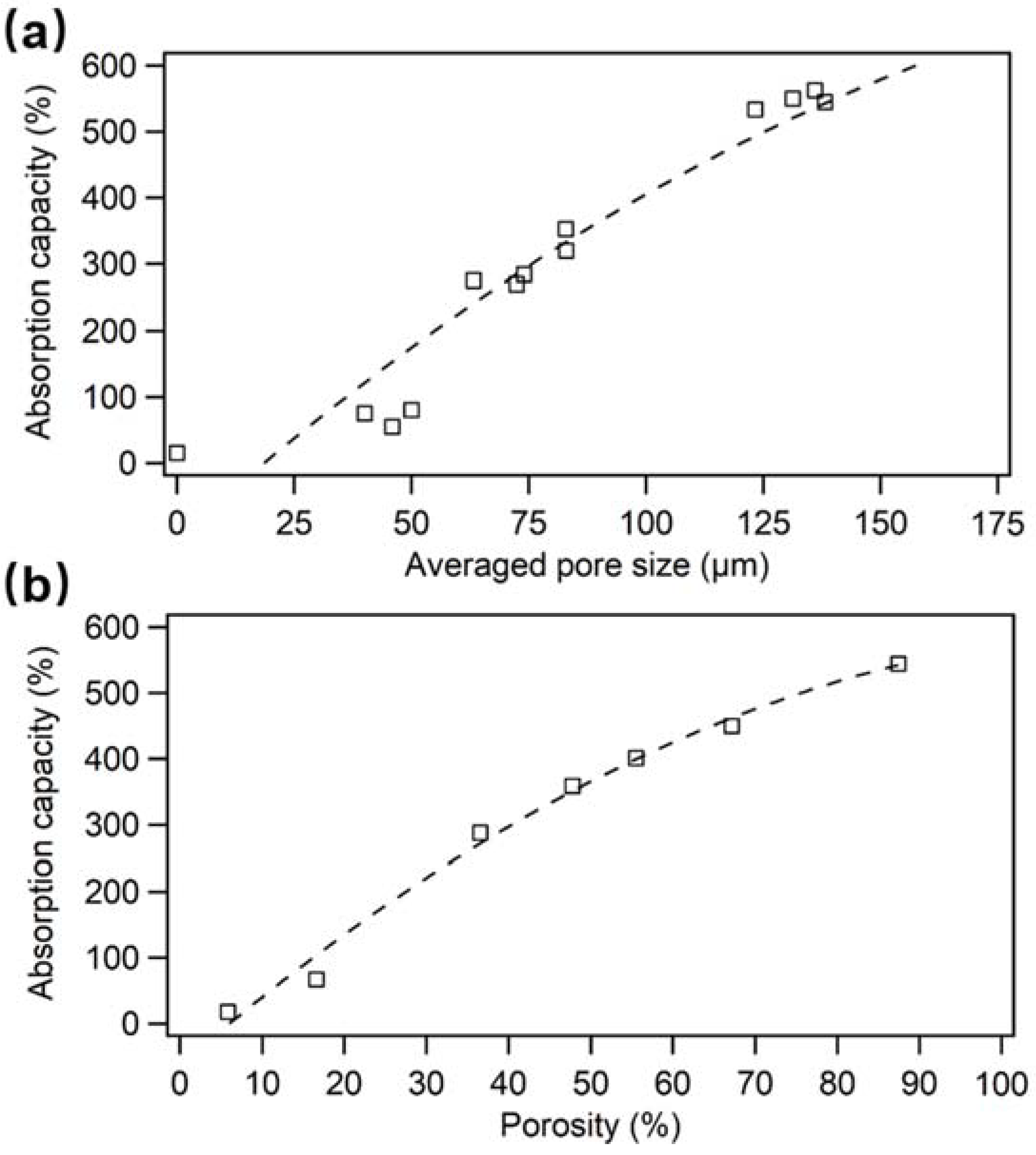 Applsci 14 03935 g008 Applsci 14 03935 g008
