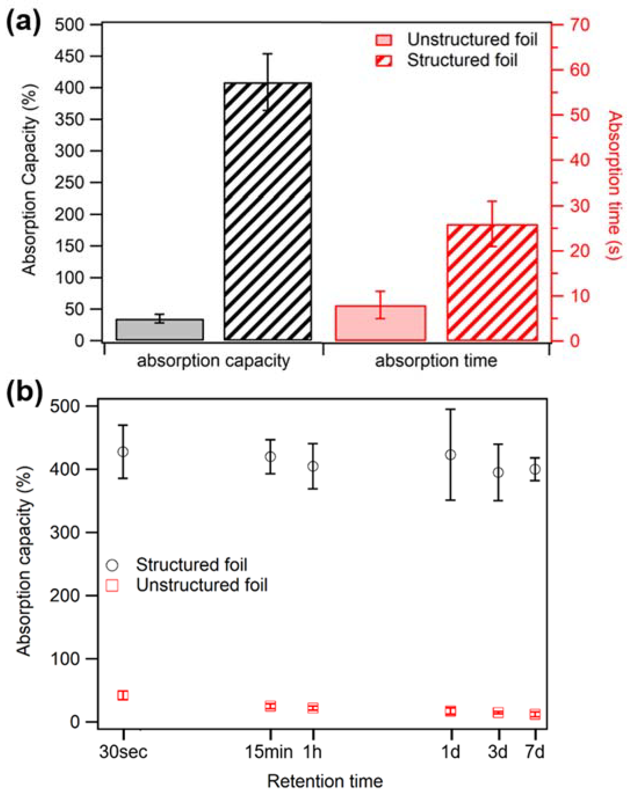 Applsci 14 03935 g009 Applsci 14 03935 g009