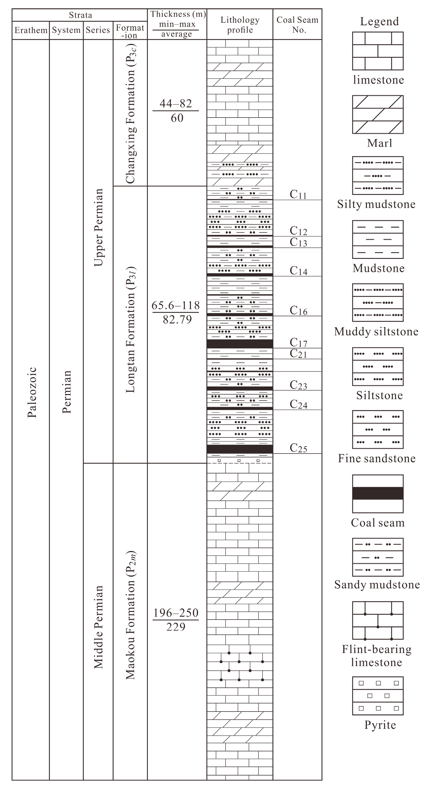 Applsci 14 03937 g002
