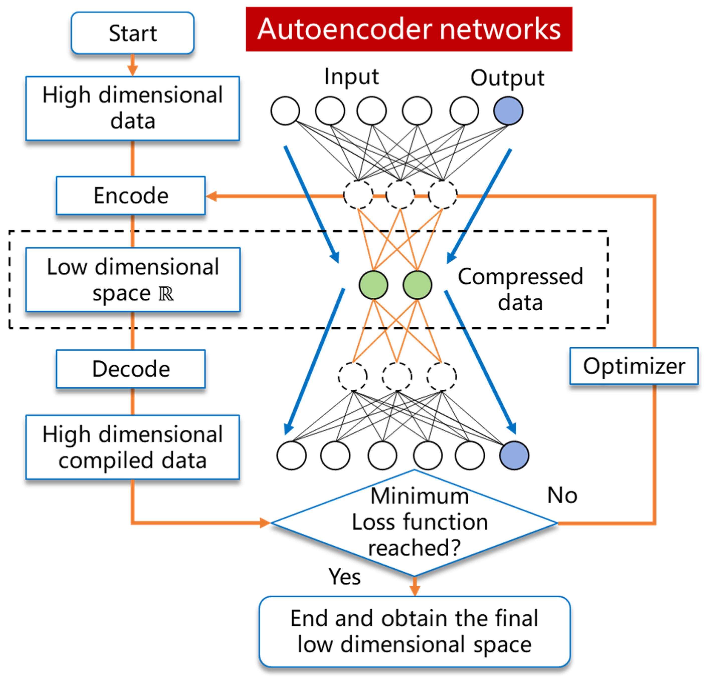Applsci 14 03938 g008