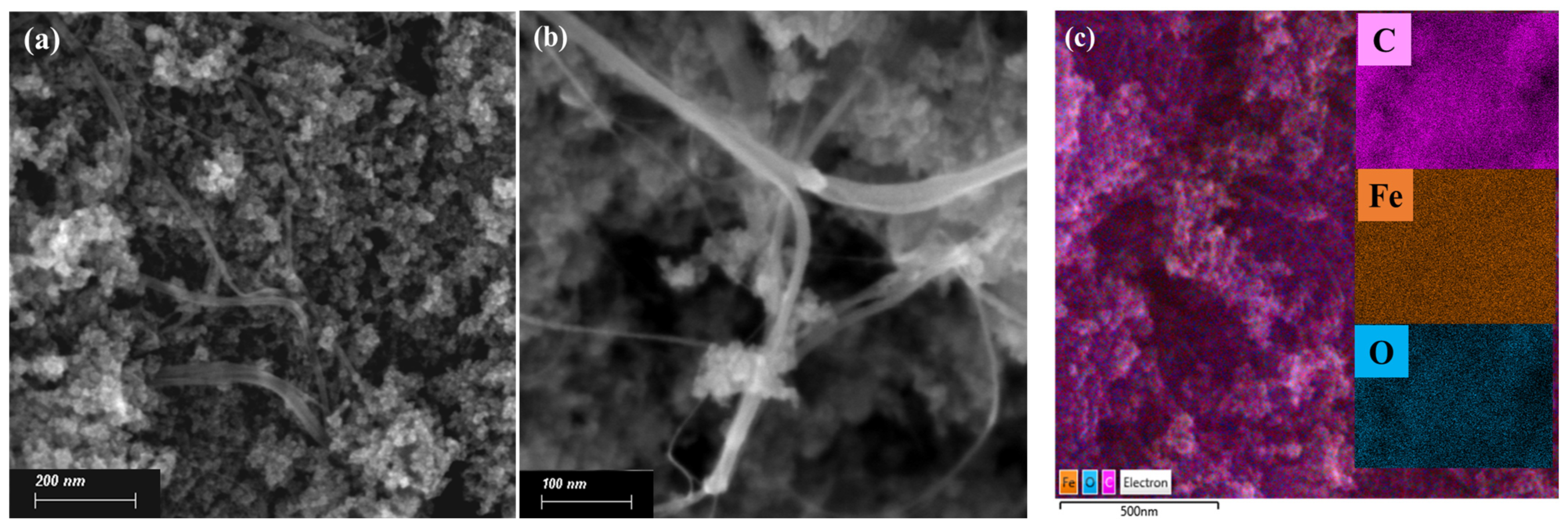 Applsci 14 03943 g001