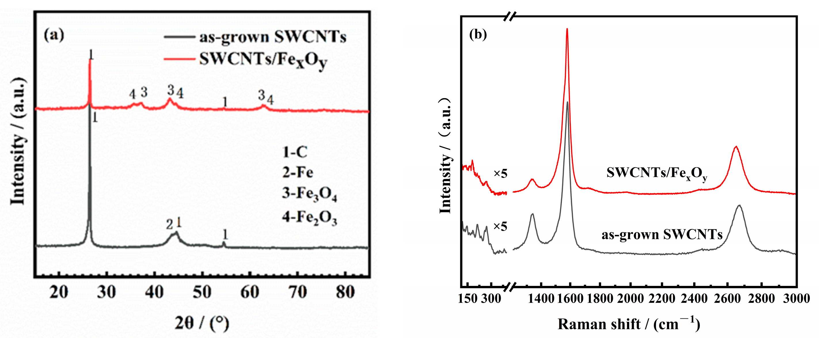 Applsci 14 03943 g002