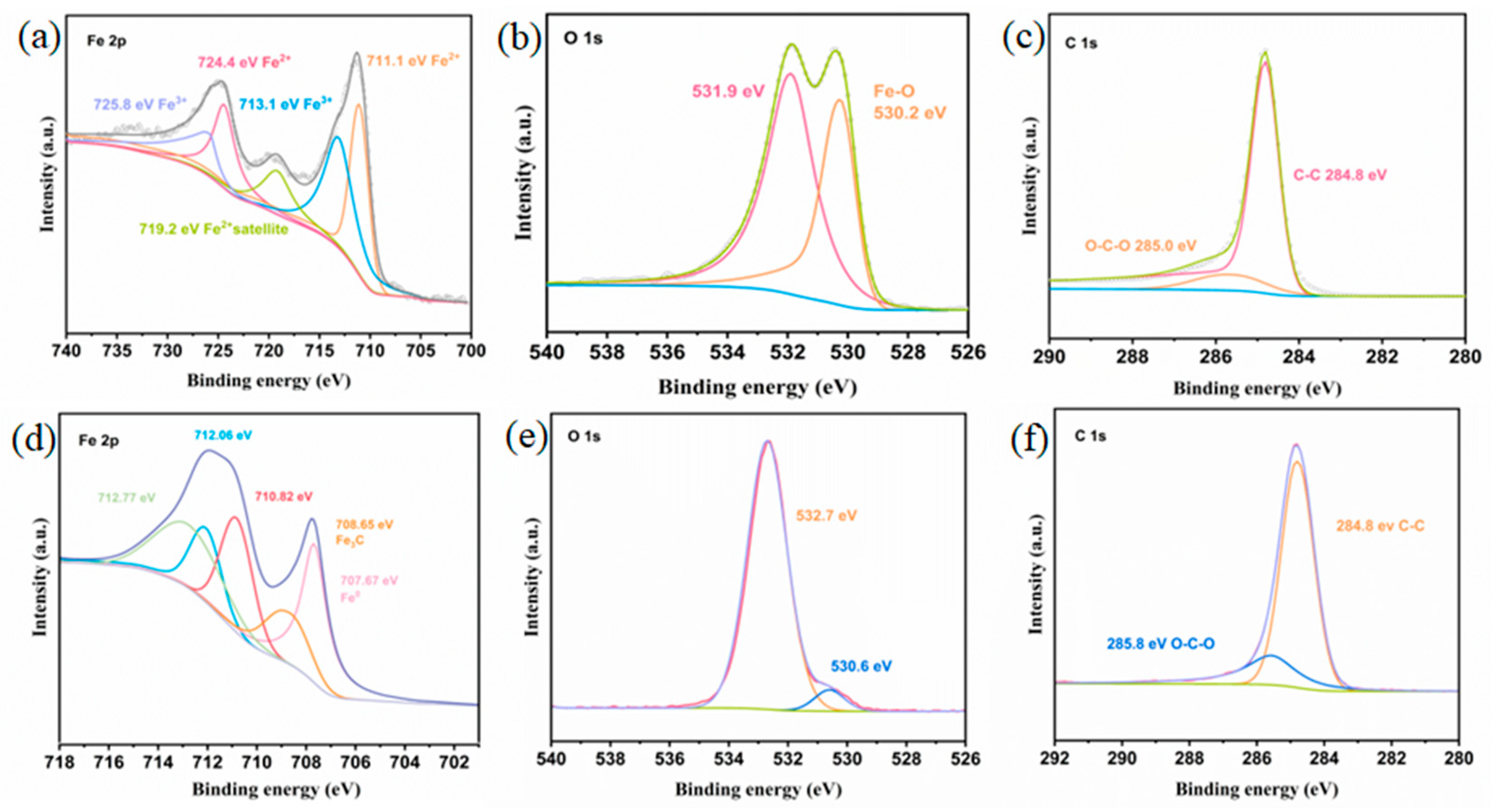 Applsci 14 03943 g003