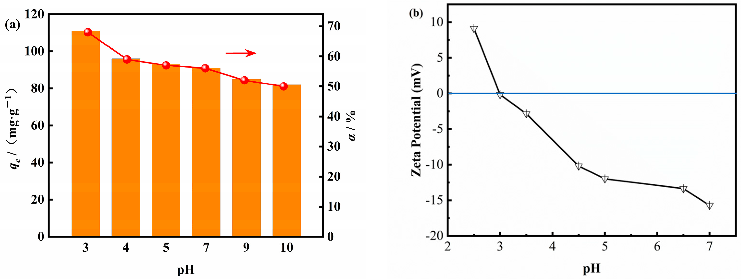 Applsci 14 03943 g009