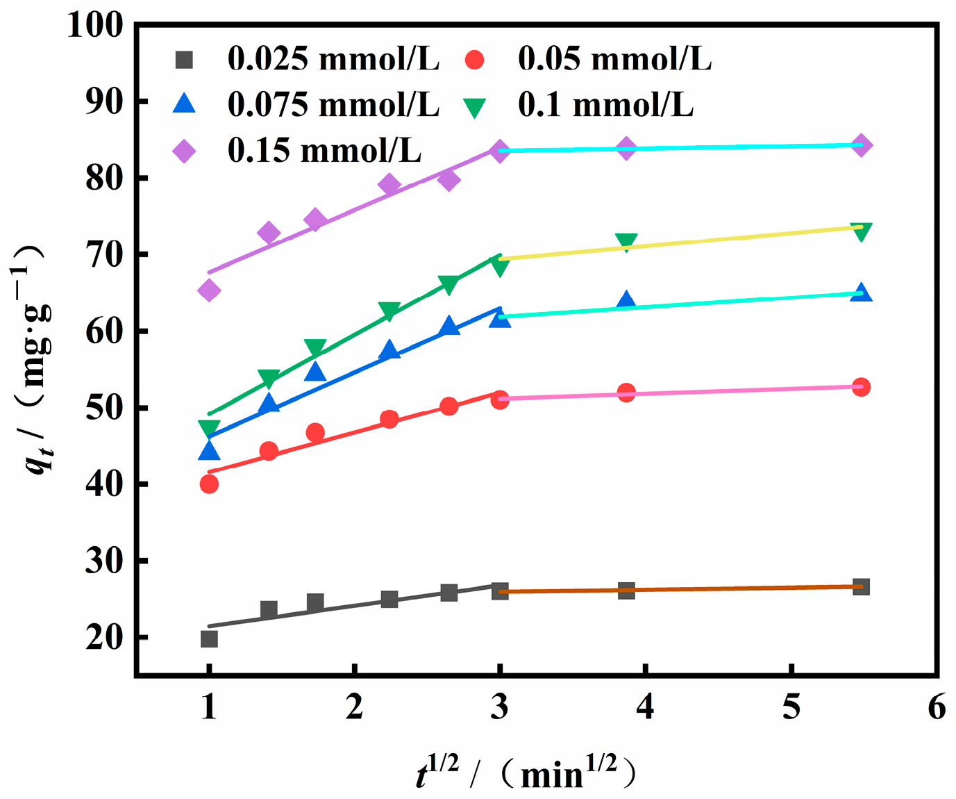Applsci 14 03943 g012